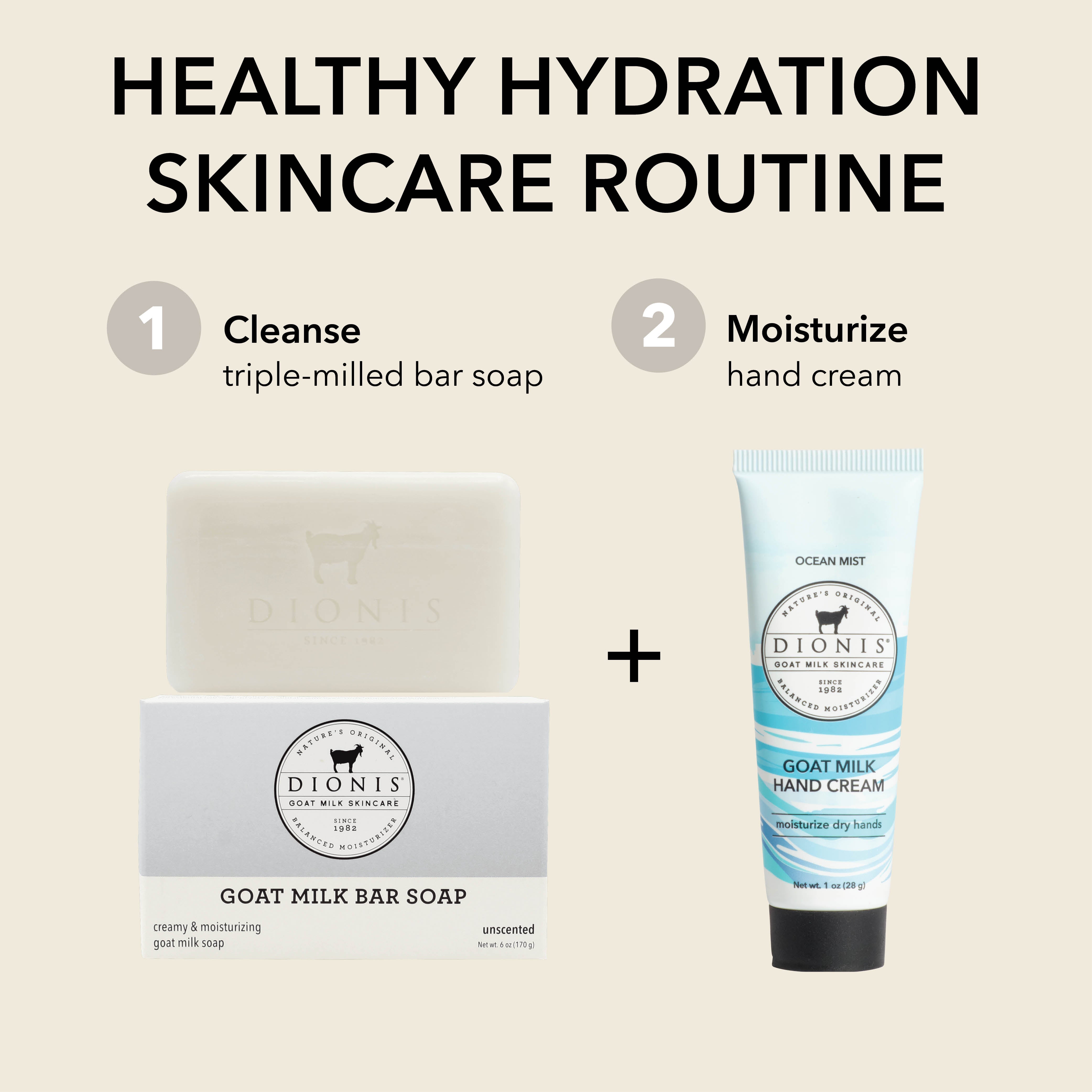 A skincare routine graphic featuring Dionis products: a goat milk bar soap box and bar, alongside a hand cream tube. The image includes text reading 'HEALTHY HYDRATION SKINCARE ROUTINE' and numbered steps for cleanse and moisturize.