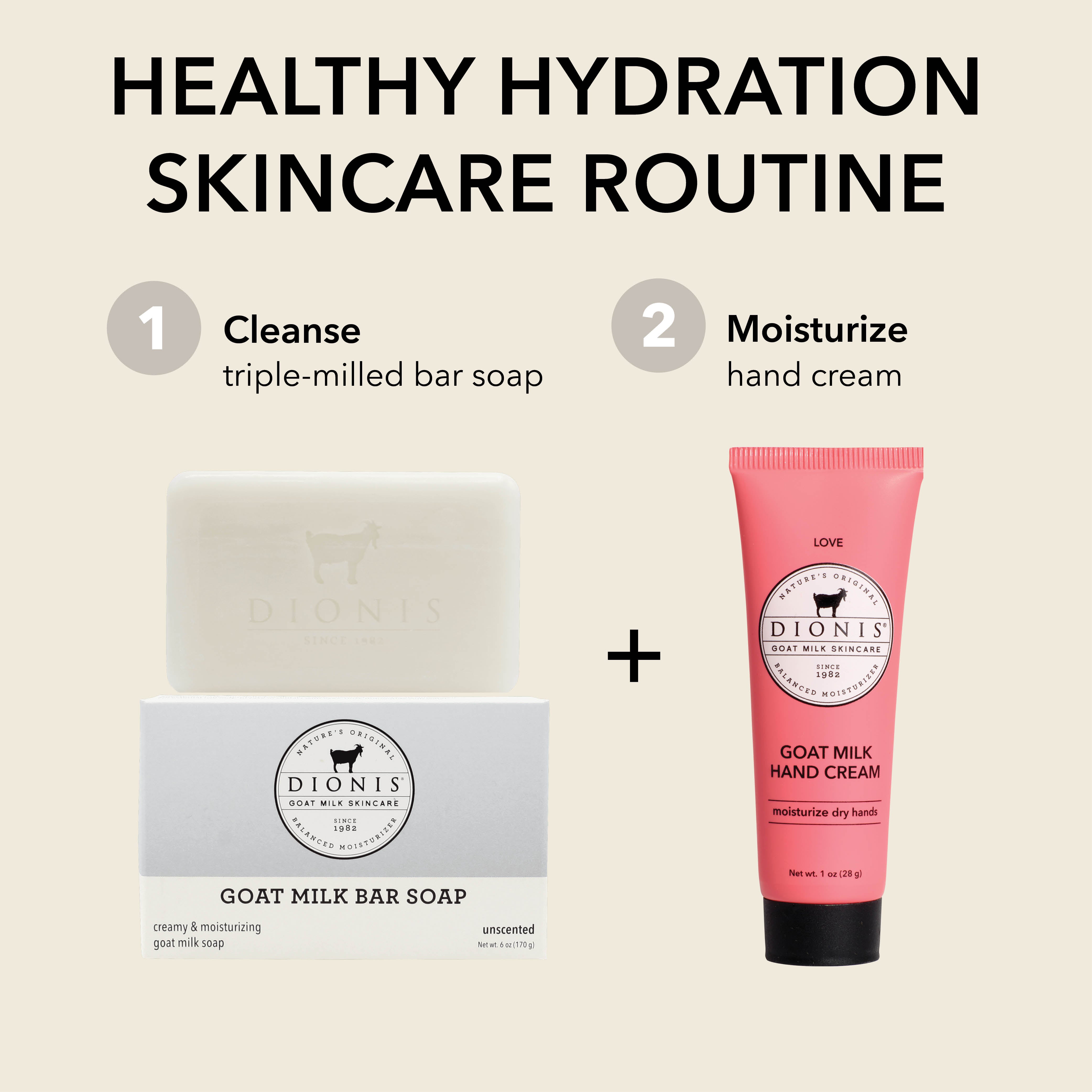 A skincare routine graphic showing Dionis goat milk bar soap, unscented, and a pink Dionis goat milk hand cream, Love, tube under the heading 'HEALTHY HYDRATION SKINCARE ROUTINE'.