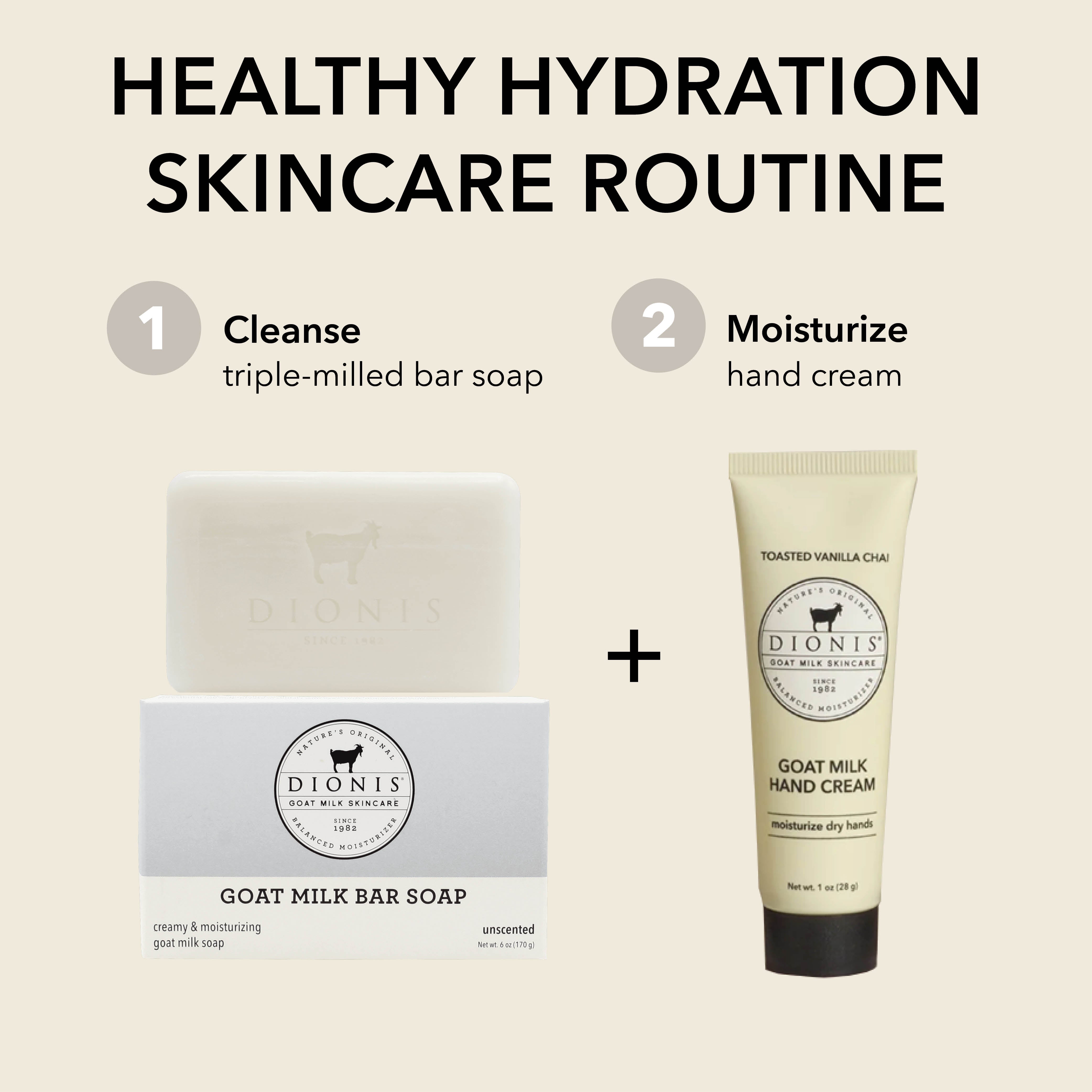 A skincare routine graphic featuring Dionis Goat Milk Bar Soap and Dionis Toasted Vanilla Chai Hand Cream, labeled as a 'Healthy Hydration Skincare Routine' with steps 1 and 2.