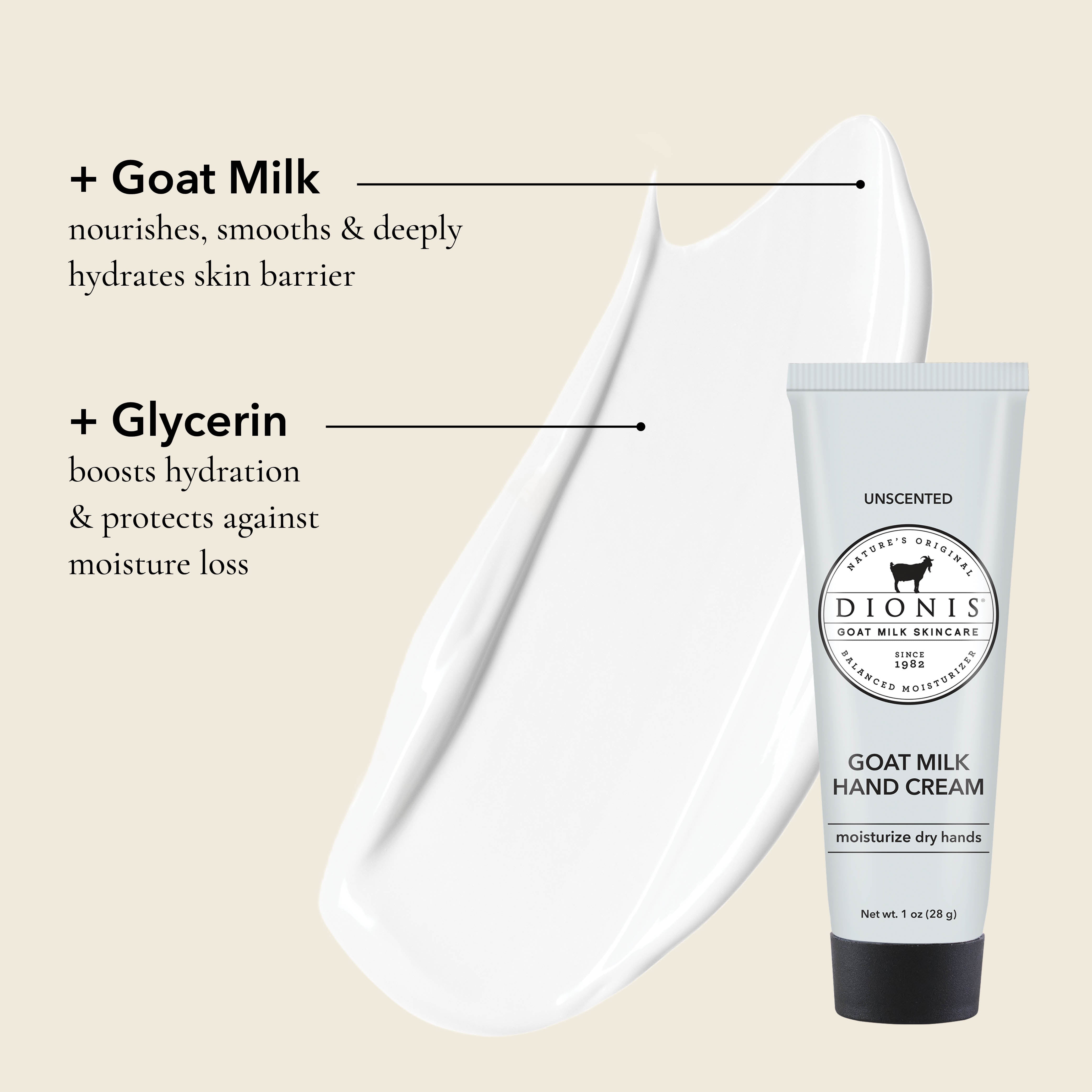 Dionis Goat Milk Hand Cream tube shown beside a white cream smear on a beige background, with text highlighting Goat Milk and Glycerin benefits.