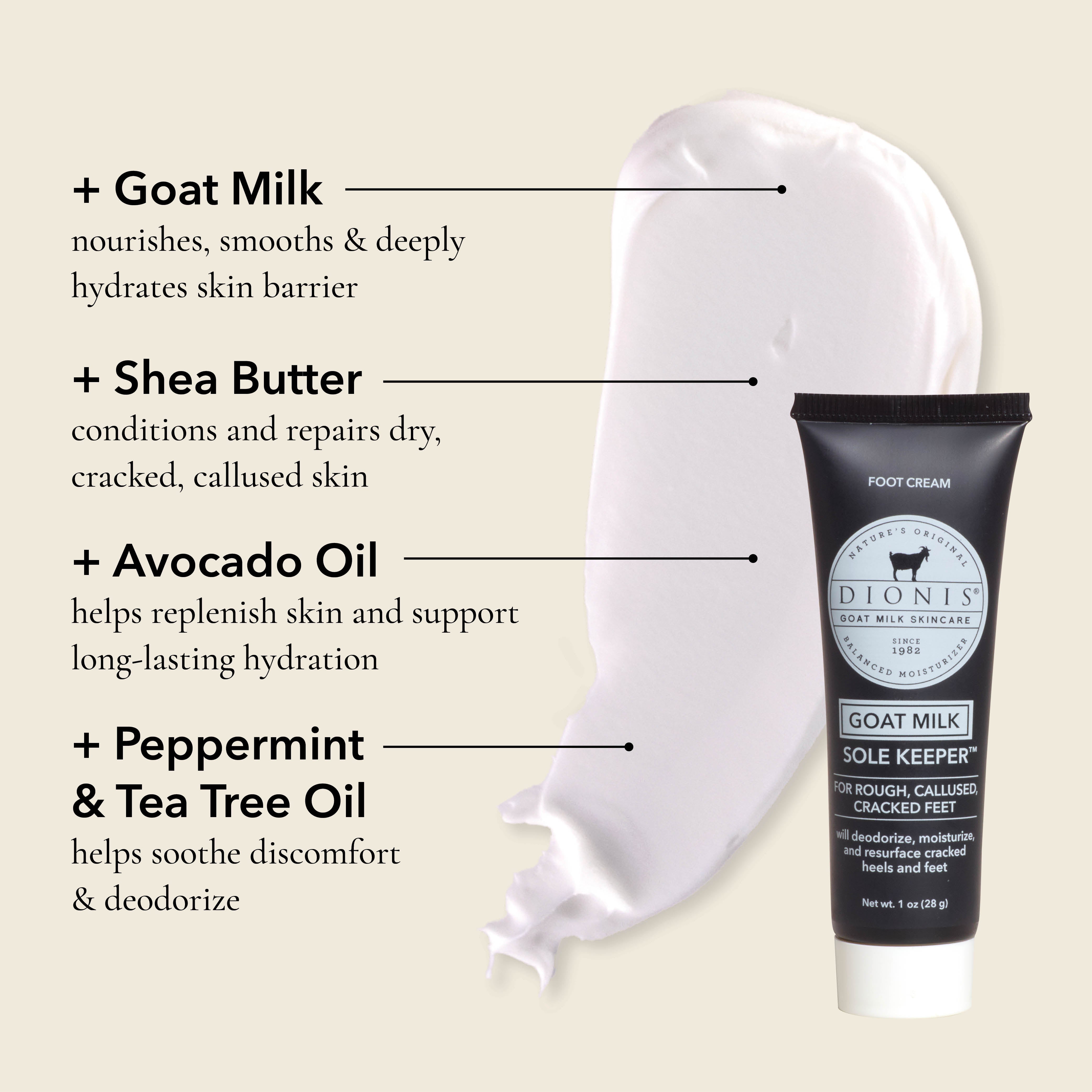 Dionis Goat Milk Sole Keeper foot cream tube shown next to a white cream smear on a beige background, with text listing ingredients: goat milk, shea butter, avocado oil, and peppermint and tea tree oil.