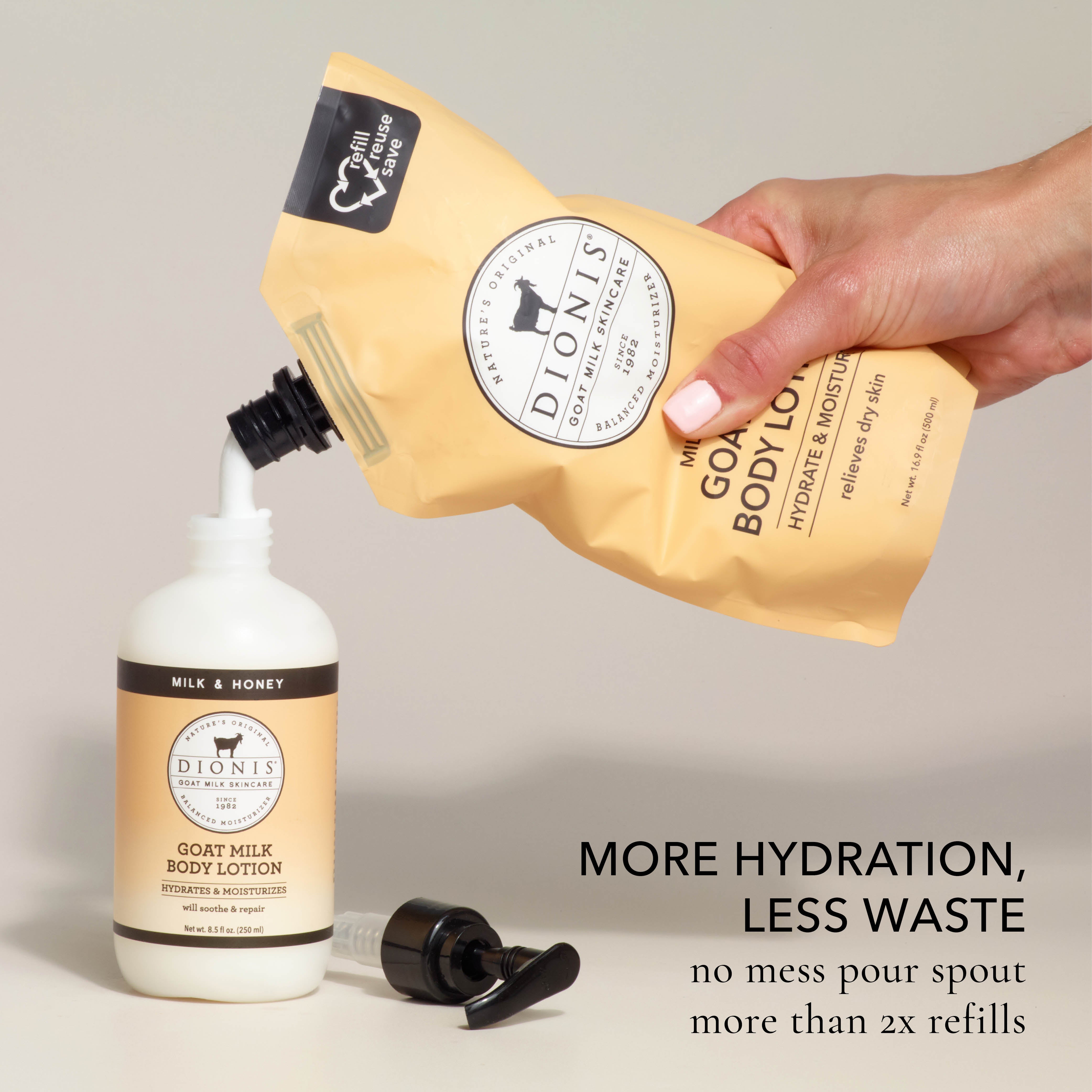 A hand pours liquid from a tan DIONIS goat milk body lotion refill pouch into a white bottle with a pump, shown on a light beige background with product text overlay.
