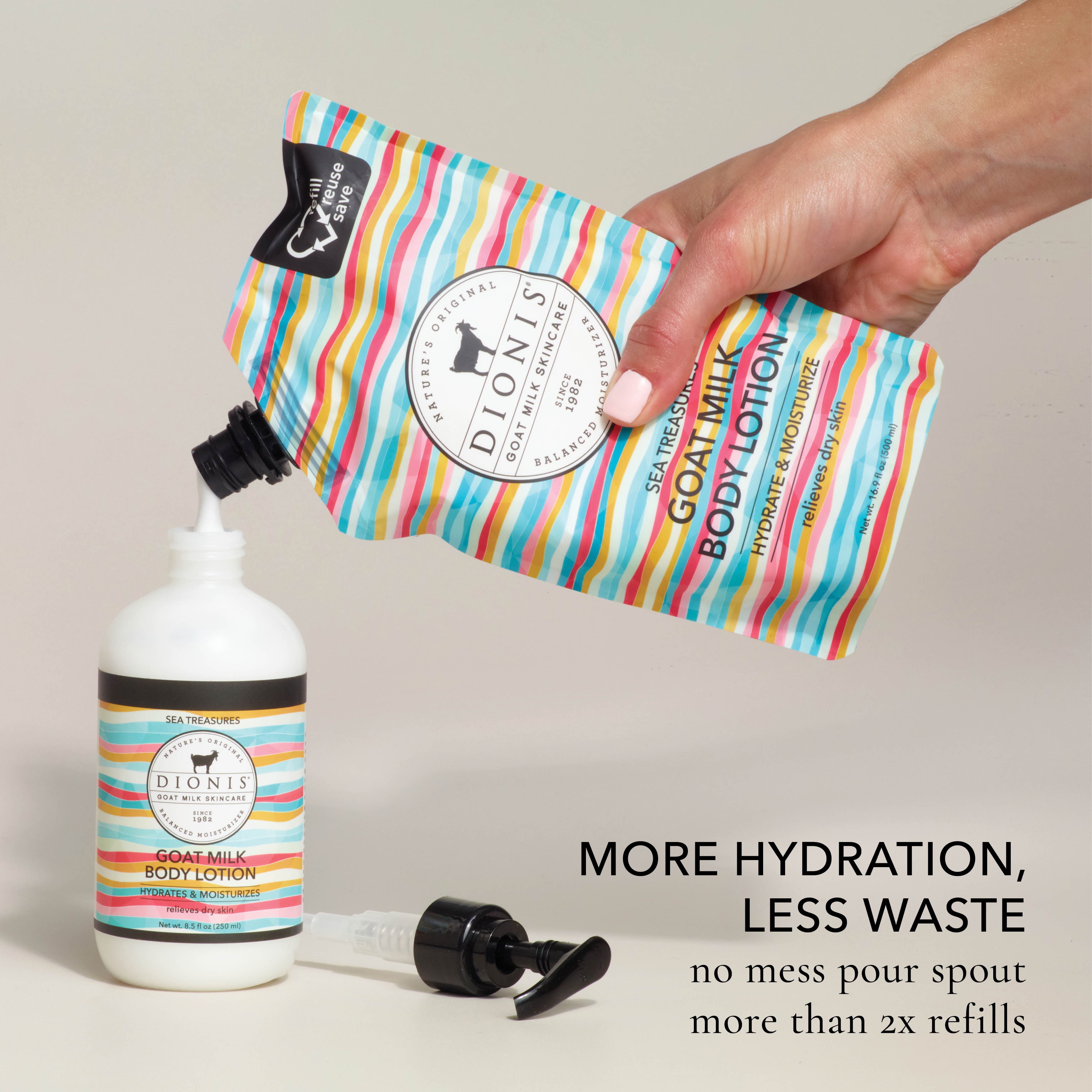 A hand holds a refill pouch of Dionis Goat Milk Body Lotion, Sea Treasures, above a white bottle with a black pump, showing the product packaging and refill system. The pouch has colorful vertical stripes in blue, pink, yellow, orange, and green, and the bottle label has matching stripes with a black band at the top.