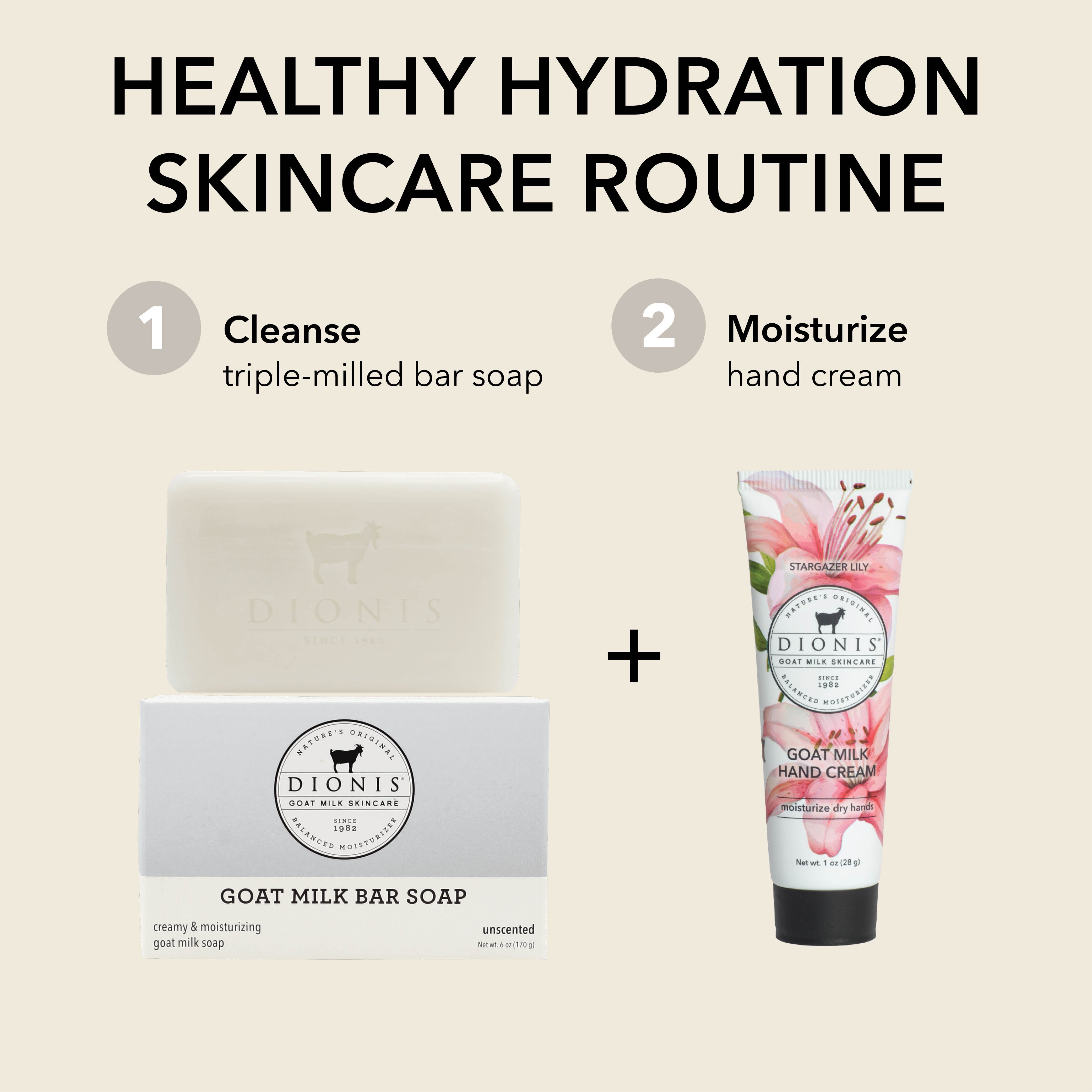 A skincare routine graphic featuring Dionis Goat Milk Bar Soap, unscented, and Dionis Goat Milk Hand Cream, Stargazer Lily. The image shows the white bar of soap, its white box, and the pink floral hand cream tube against a light beige background with text reading 'HEALTHY HYDRATION SKINCARE ROUTINE' and numbered steps 1 and 2.