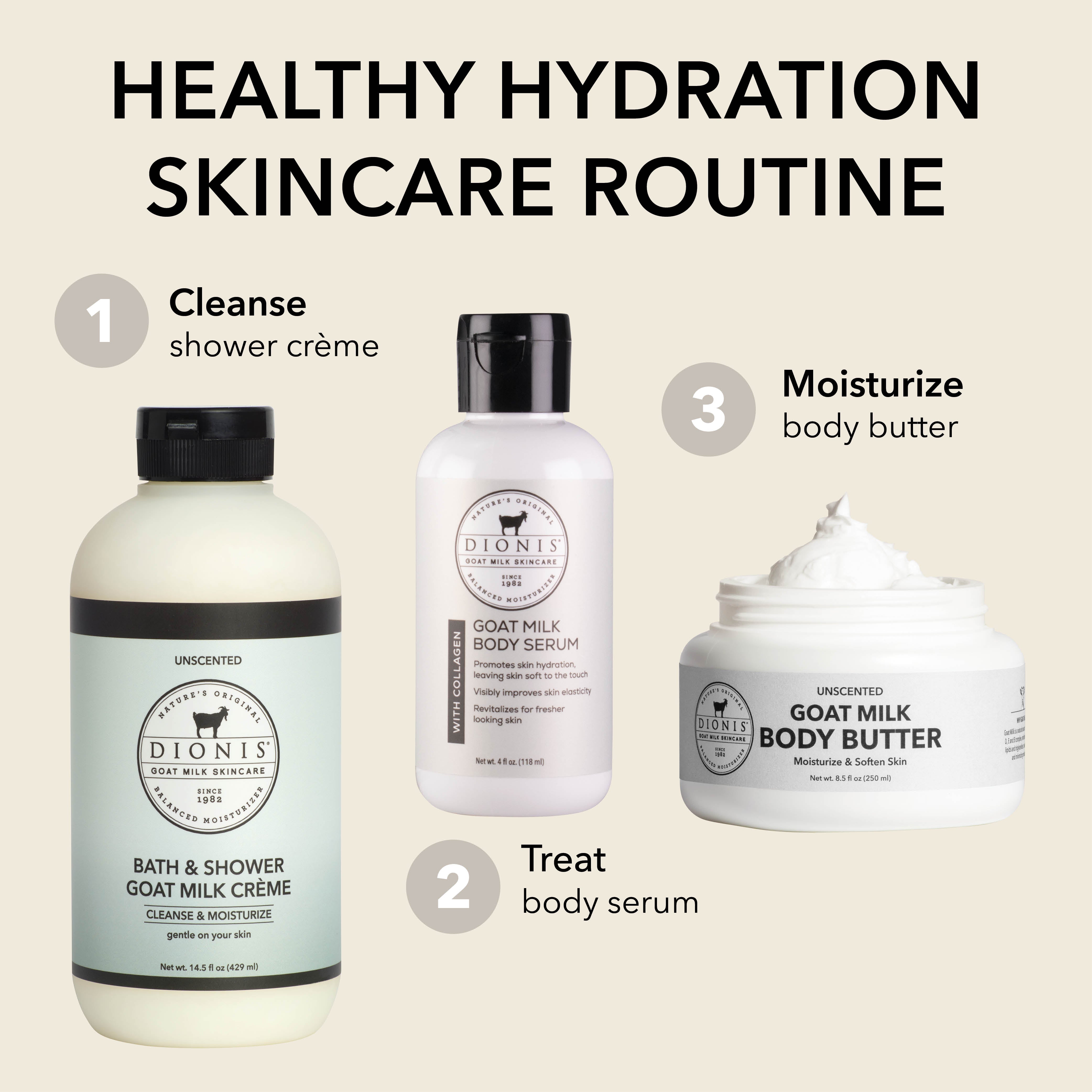The Healthy Hydration Skincare Routine
CLEANSE
Bath & Shower Goat Milk Creme
TREAT
Goat Milk Body Serum
MOISTURIZE
Goat Milk Body Butter