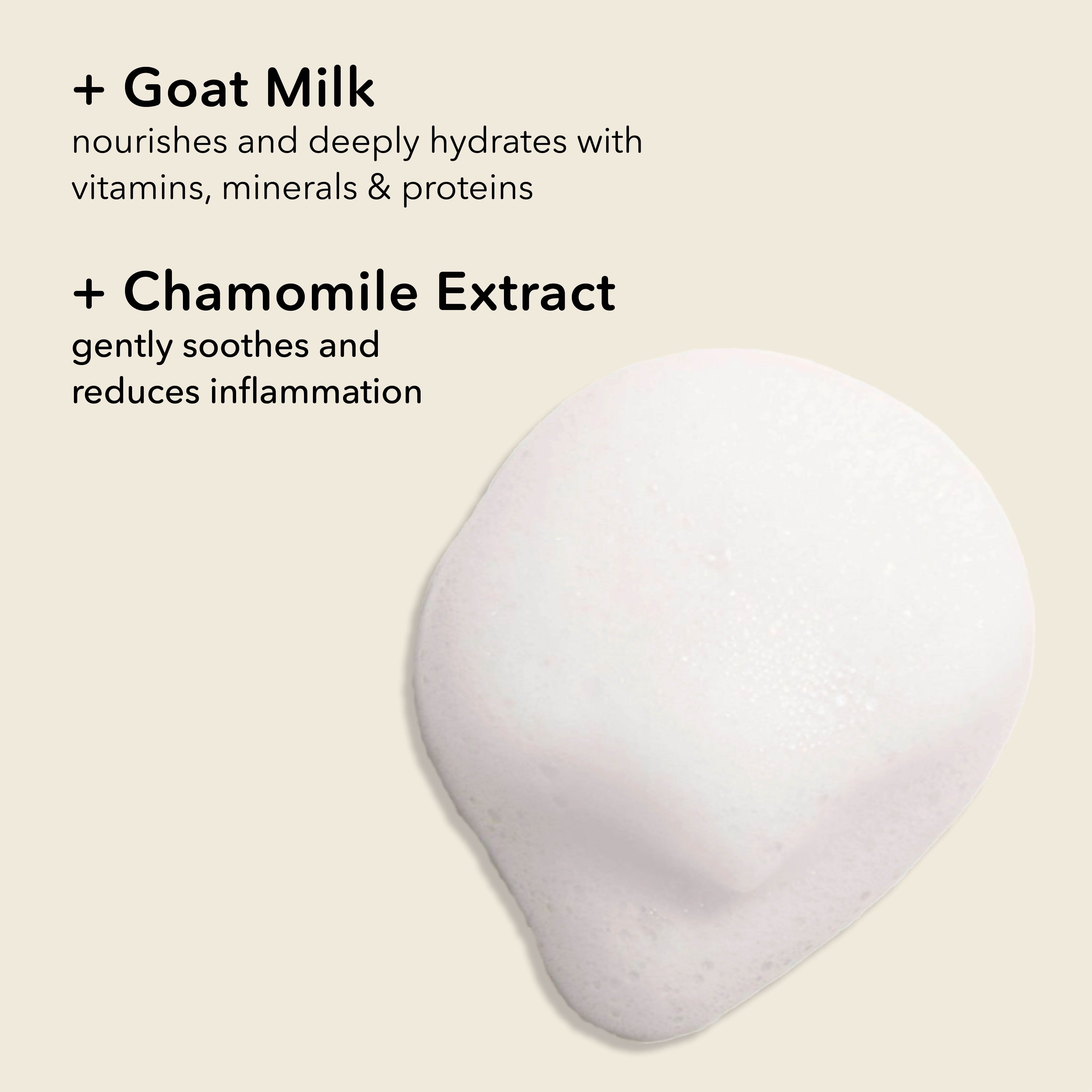 A white cream dollop on a light beige background with text highlighting ingredients: Goat Milk and Chamomile Extract.