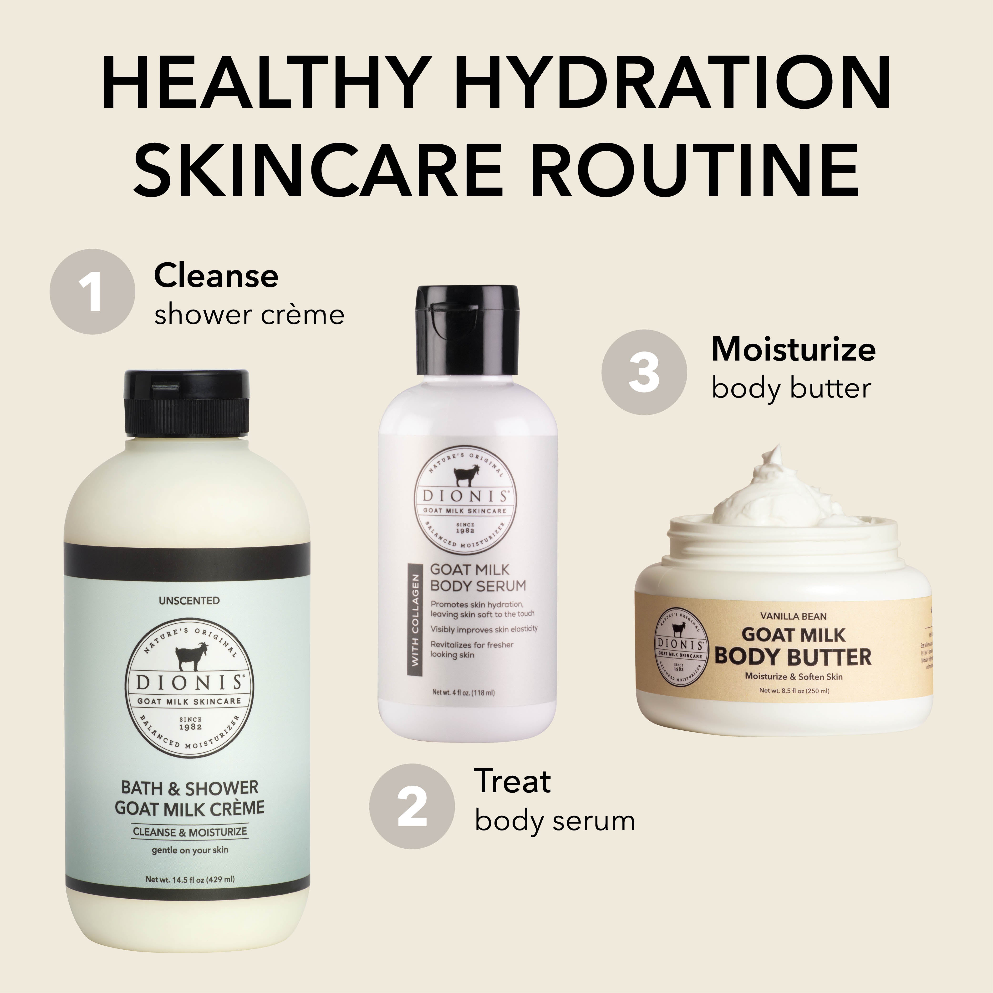 Healthy Hydration Skincare Routine
CLEANSE
Bath & Shower Goat Milk Creme
TREAT
Goat Milk Body Serum with Collagen
MOISTURIZE
Goat Milk Body Butter