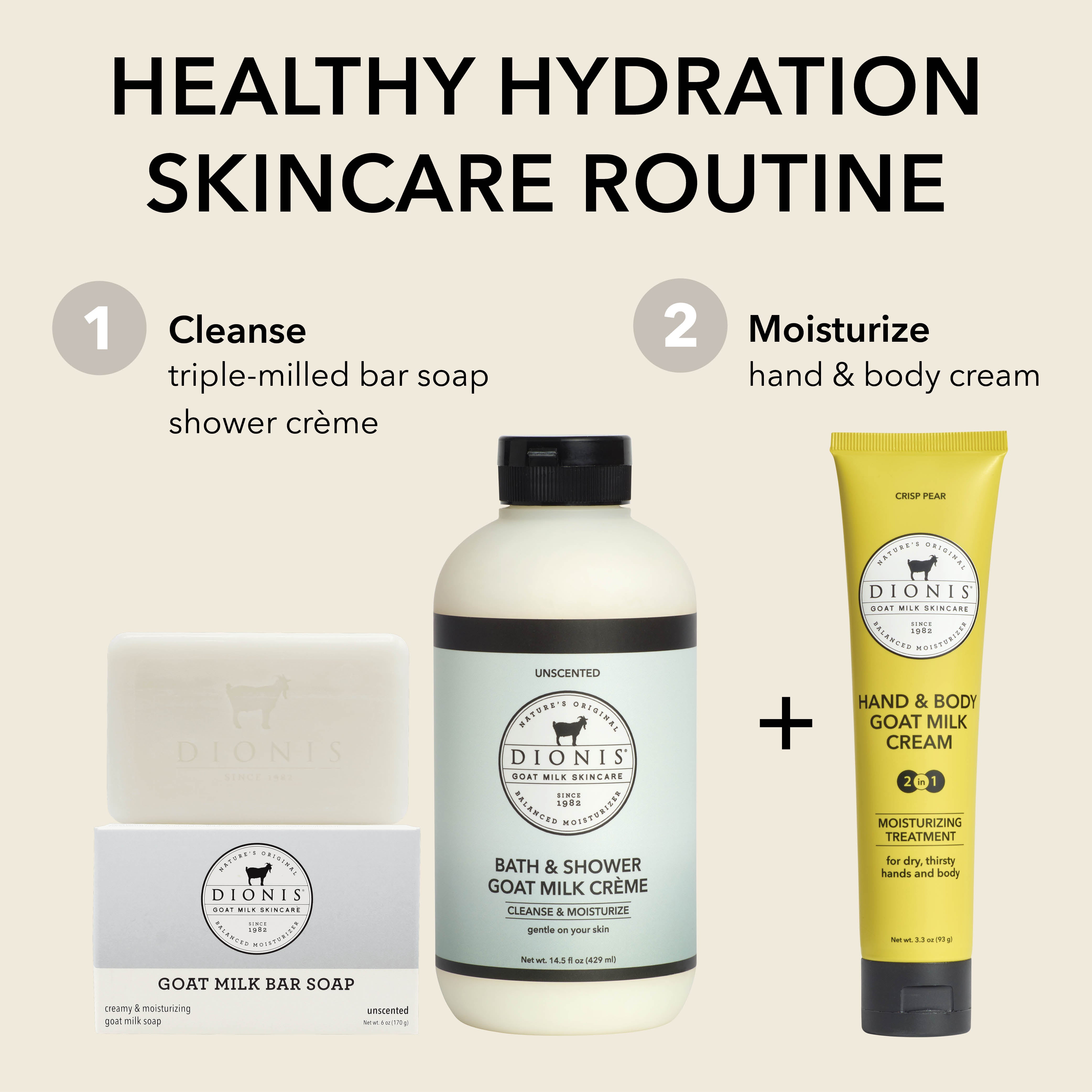 Healthy Hydration Skincare Routine by Dionis Goat Milk Skincare, Step 1: Cleanse using Goat Milk Bar Soap and/or Bath & Shower Goat Milk Creme, Step 2: Moisturize using Hand & Body Goat Milk Cream
