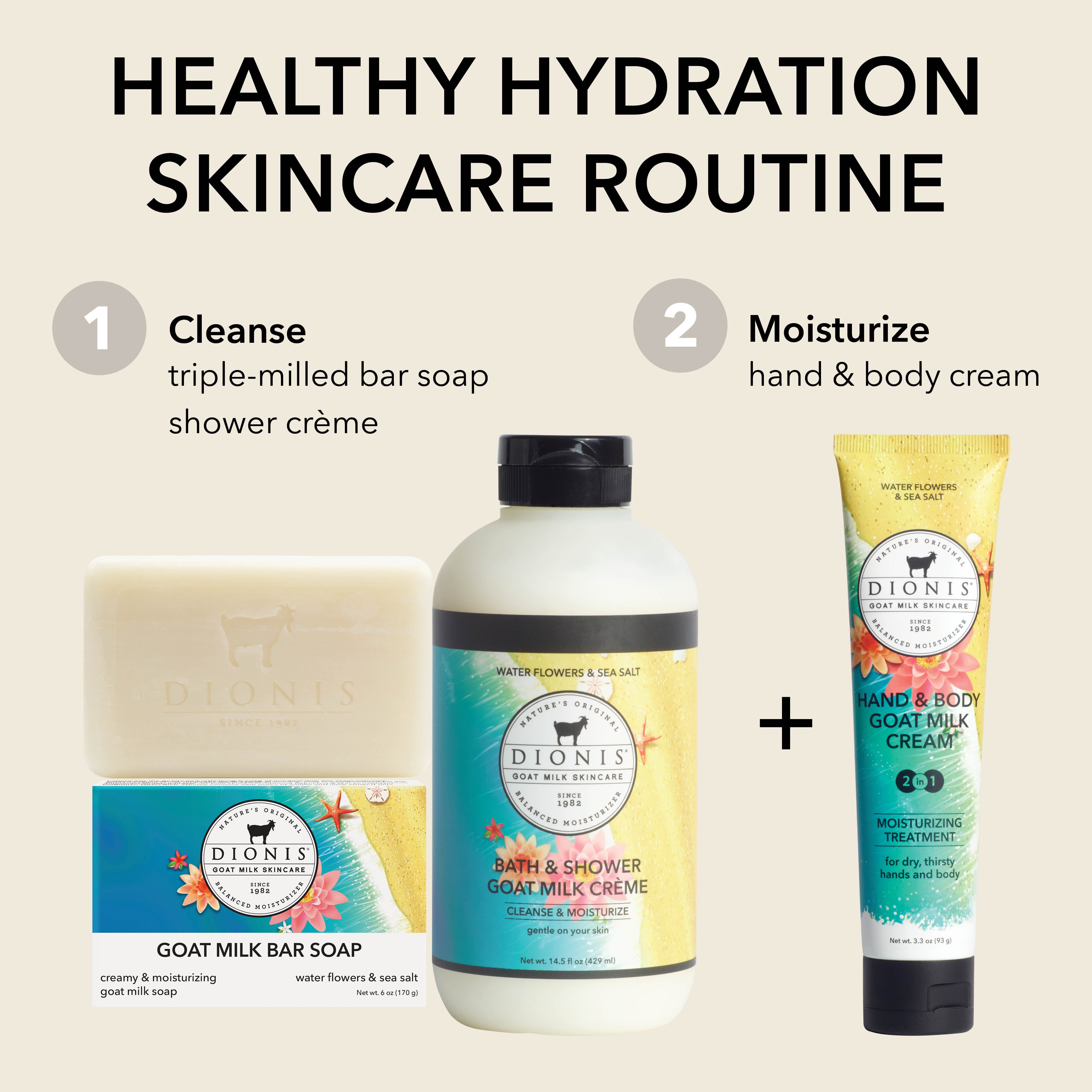 Water Flowers & Sea Salt Hand & Body Goat Milk Cream
