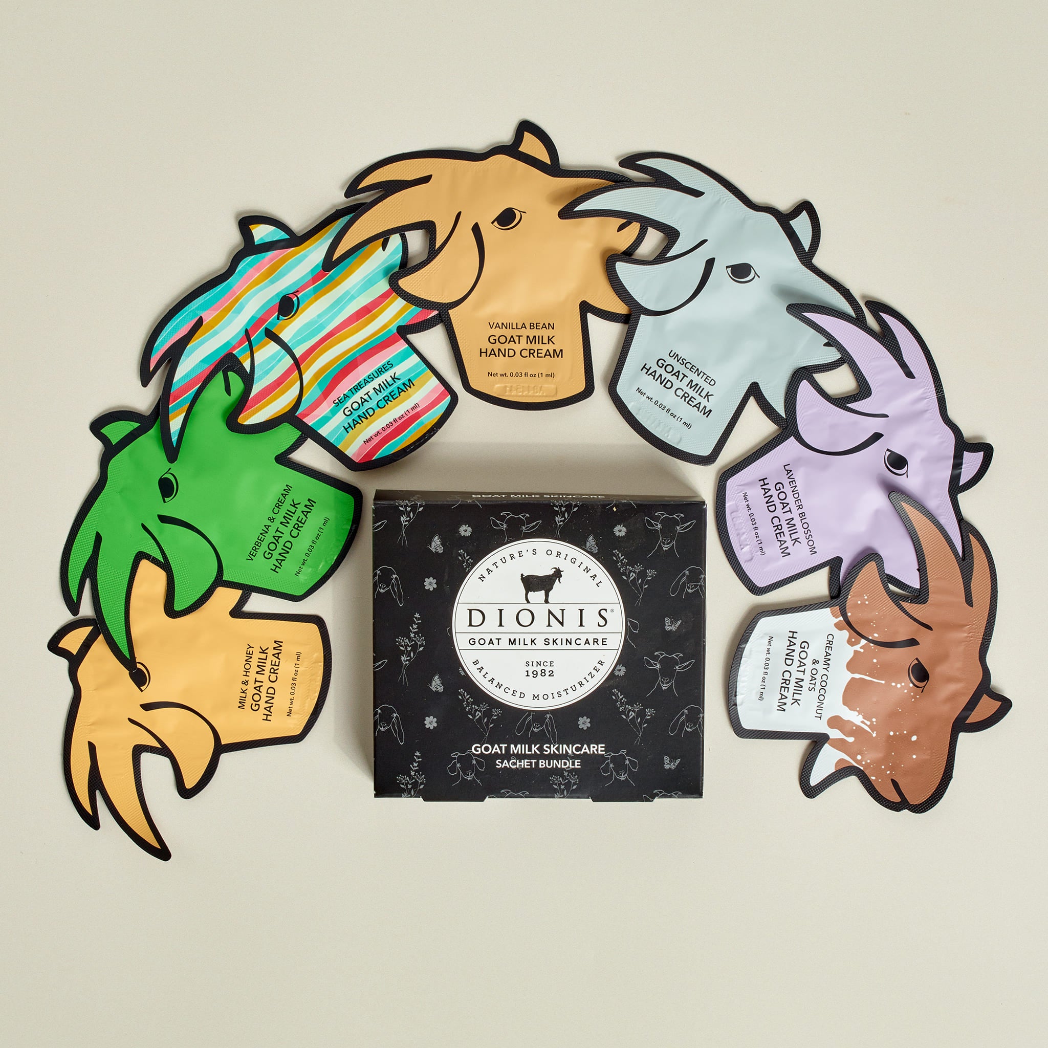 Goat Milk Hand Cream Risk Free Fragrance Sampler