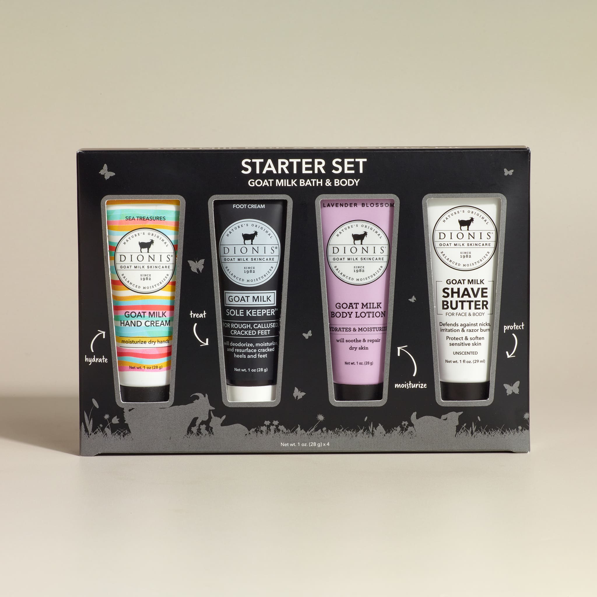 Goat Milk Bath & Body Starter Set