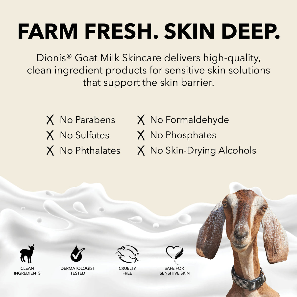 Farm Fresh. Skin Deep. Dionis Goat Milk Skincare delivers high-quality, clean ingredient products for sensitiveskin solutions that support the skin barrier.
No Parabens
No Formaldehyde
No Sulfates
No Phosphates
No Phthalates
No Skin-drying alcohols
Clean Ingredients. Dermatologist Tested. Cruelty Free. Safe For Sensitive Skin.