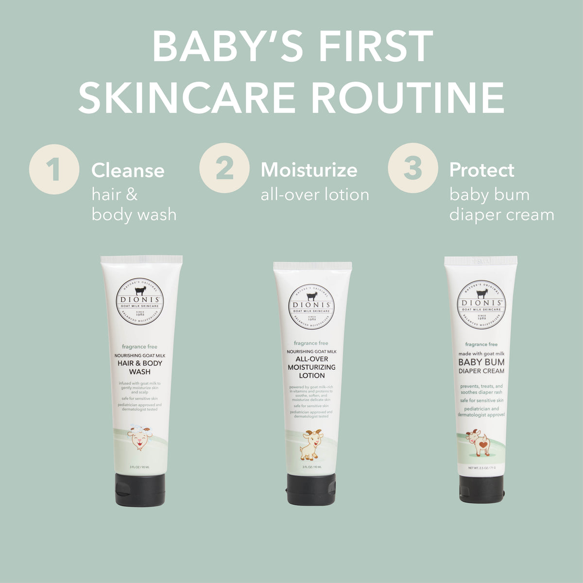 Baby's First Skincare Routine, Fragrance Free
1. CLEANSE: Hair & Body Wash
2. MOISTURIZE: All-Over Lotion
3. PROTECT: Baby Bum Diaper Cream