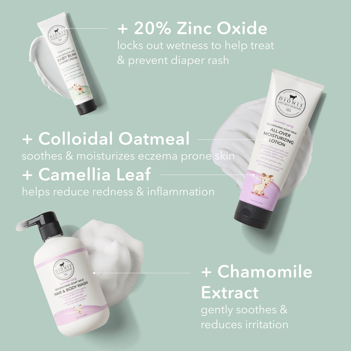 Dionis Baby Collection Ingredient Highlights
Baby Bum Diaper Cream:
+ 20% Zinc Oxide
All-Over Moisturizing Lotion, Lavender Sprig:
+ Colloidal Oatmeal
+ Camellia Leaf
Hair & Body Wash, Lavender Sprig:
+ Chamomile Extract