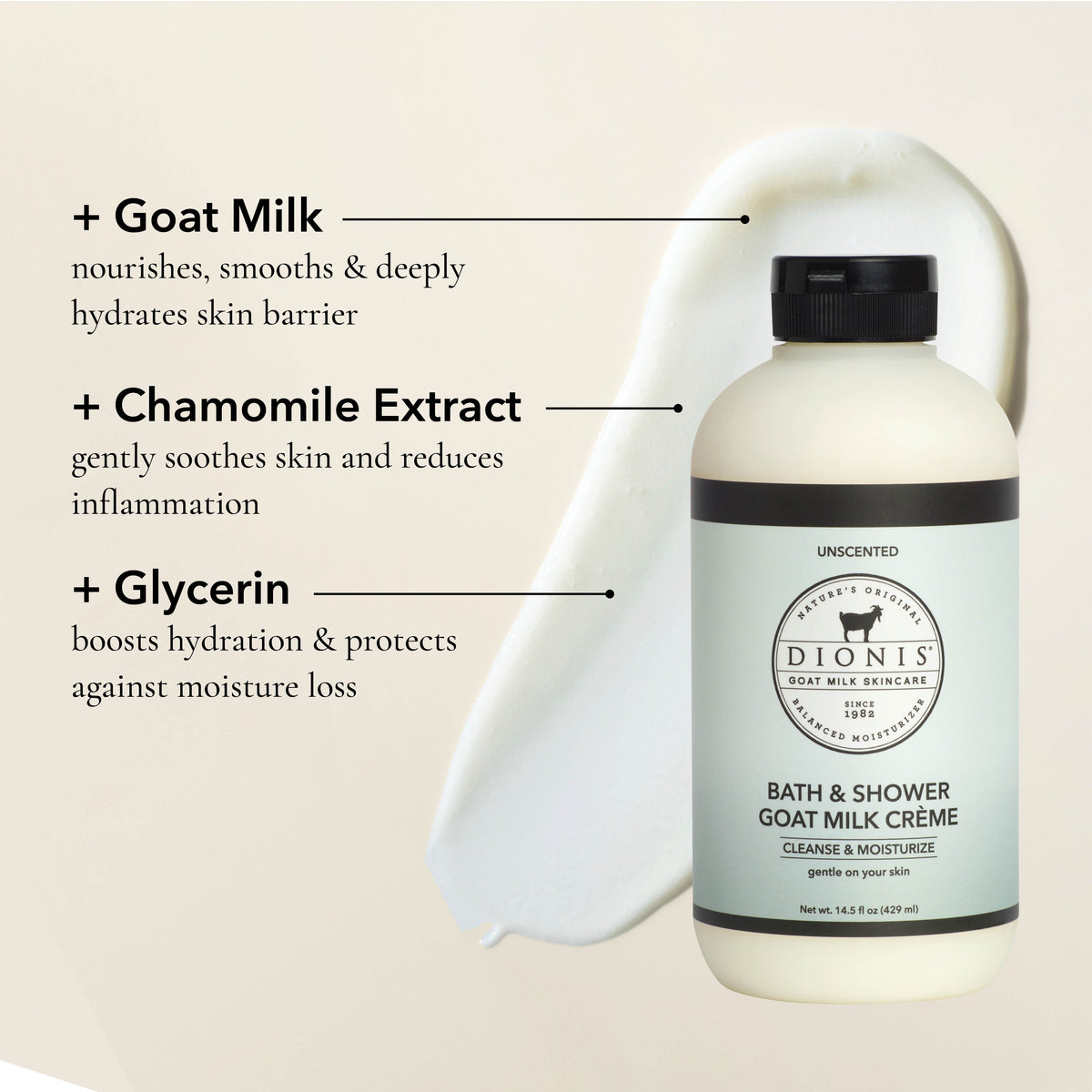 A bottle of Dionis Goat Milk Shower Creme shown on a light beige background with descriptive text callouts for goat milk, chamomile extract, and glycerin, alongside a white cream smear behind the bottle.