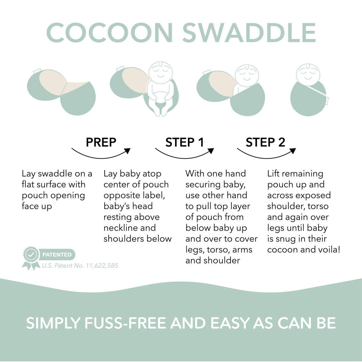 An instructional graphic titled 'COCOOON SWADDLE' showing four illustrated steps with simple icons and text instructions for wrapping a baby in a cocoon swaddle. The design uses soft mint green and white on a white background.