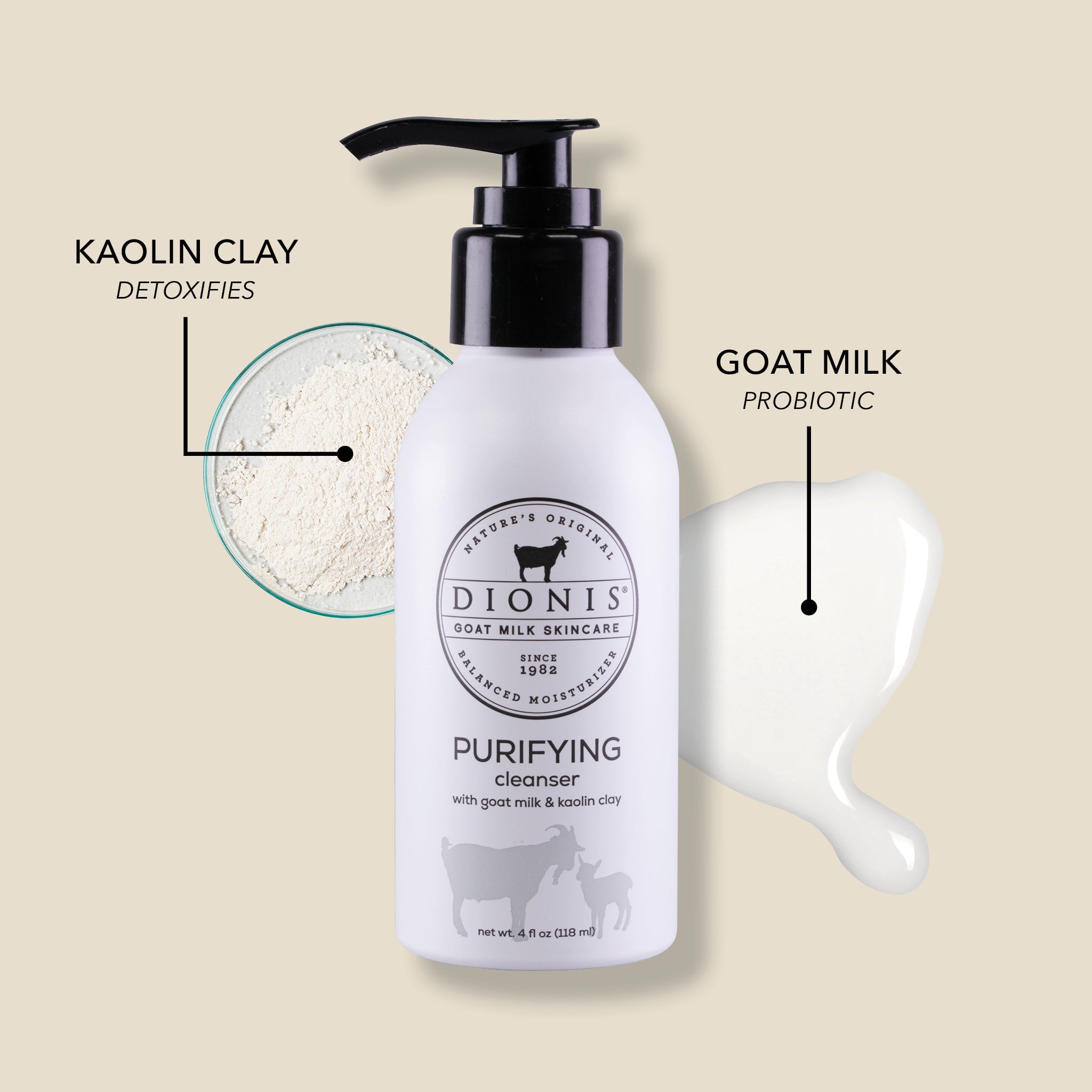 Starter Skincare Milk Kit