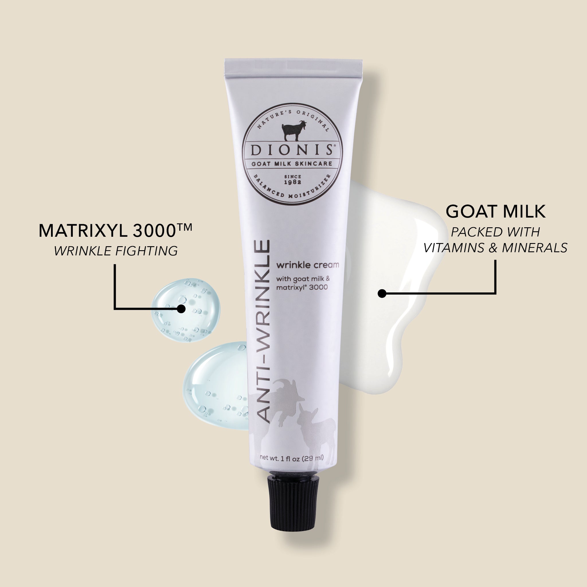 Starter Skincare Milk Kit
