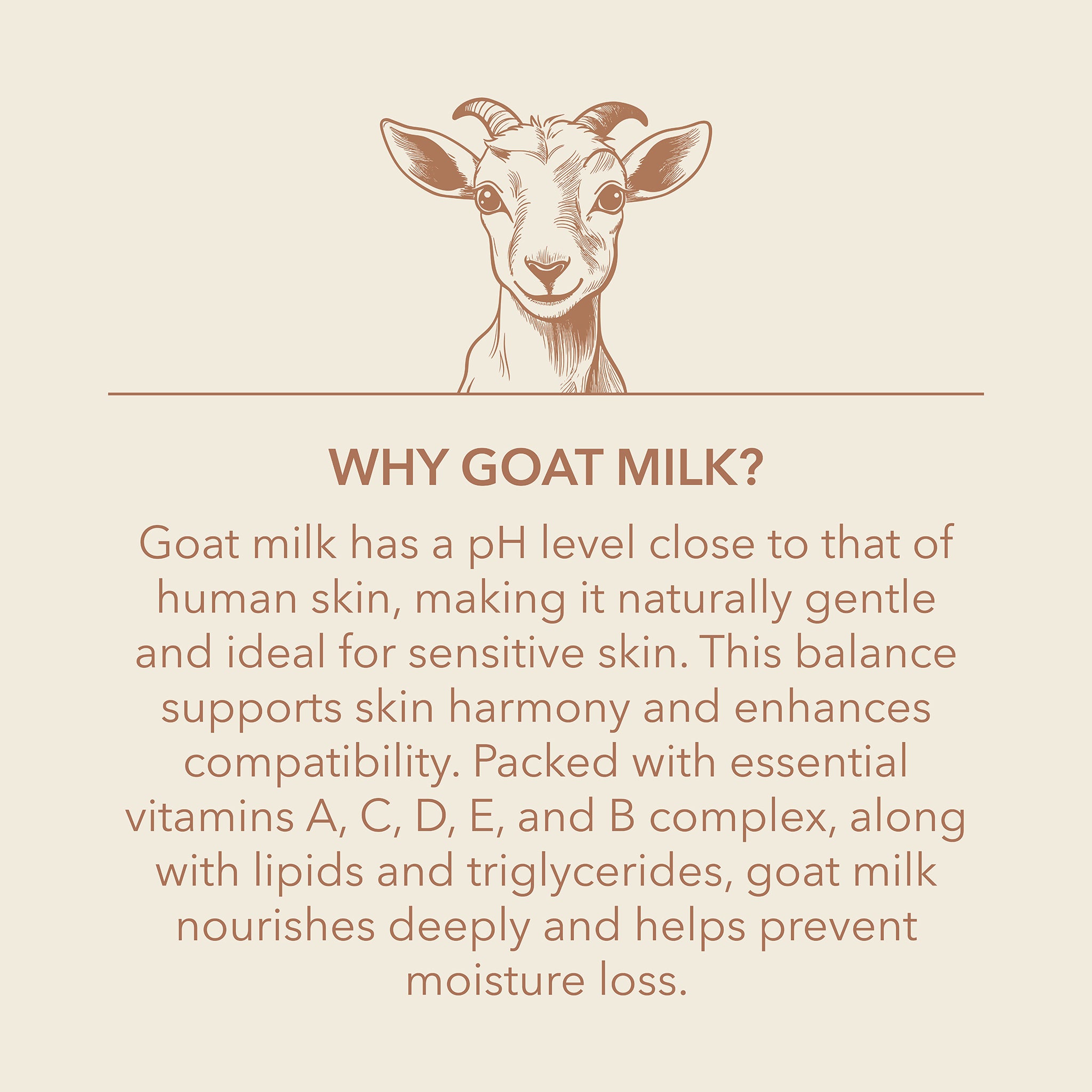 Why Goat Milk? Goat milk has a pH level close to that of human skin, making it naturally gentle and ideal for sensitive skin. This balance supports harmony and enhances compatibility. Packed with essential vitamins A, C, D, E, and B complex, along with lipids and triglycerides, goat milk nourishes deeply and helps prevent moisture loss.
