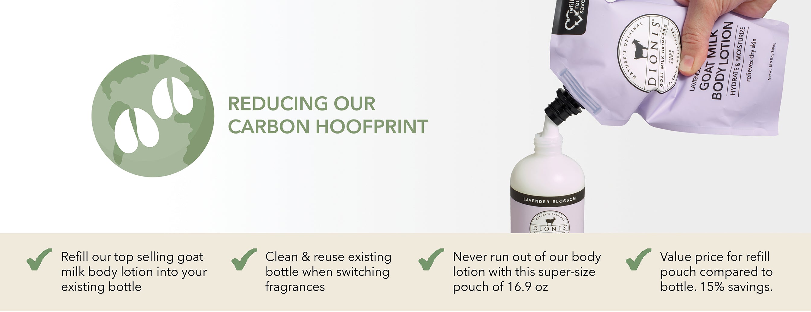 GOAT MILK BODY LOTION REFILL POUCHES