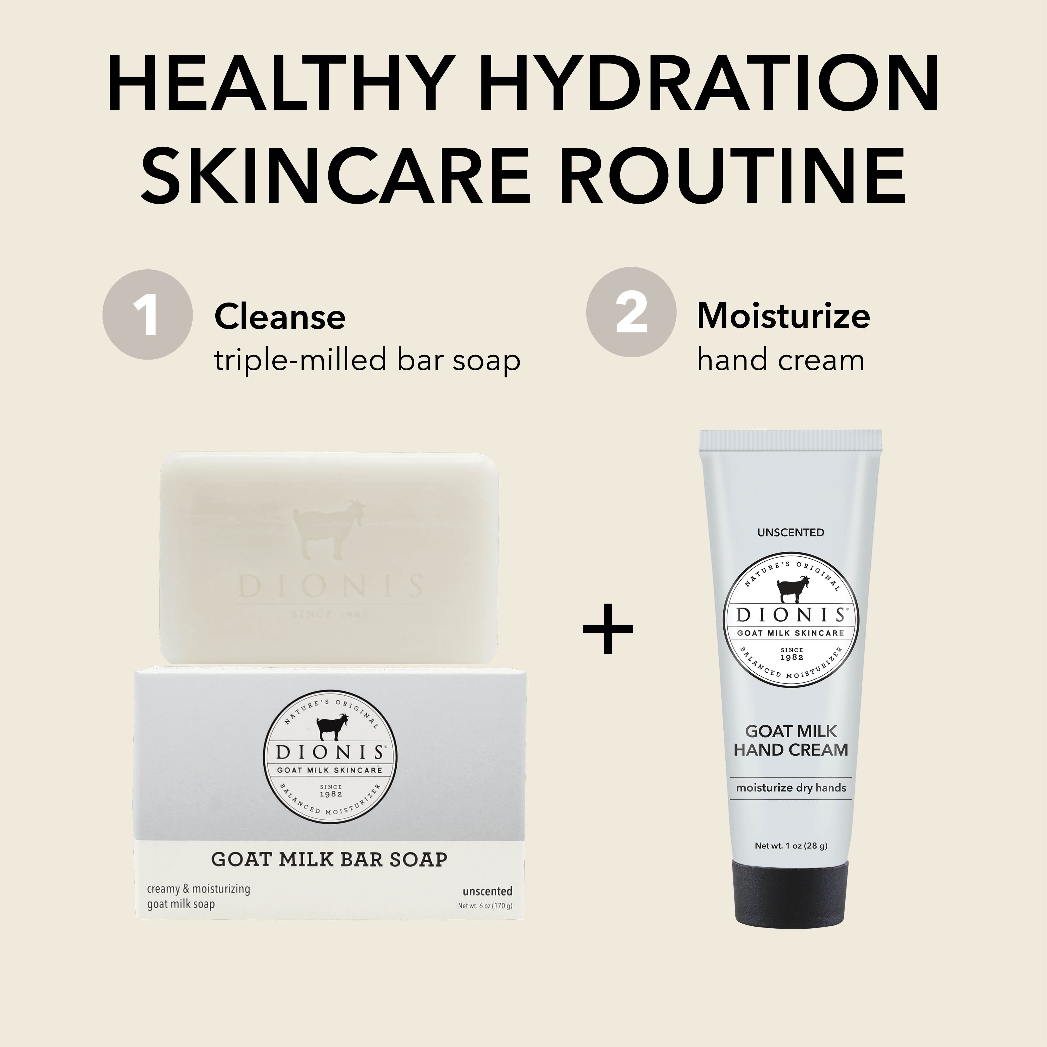 A skincare routine graphic showing Dionis Goat Milk Bar Soap and Dionis Goat Milk Hand Cream, both unscented. The image features a bar of soap, its box, and a hand cream tube on a light beige background with text reading 'HEALTHY HYDRATION SKINCARE ROUTINE' and numbered steps 1 and 2.