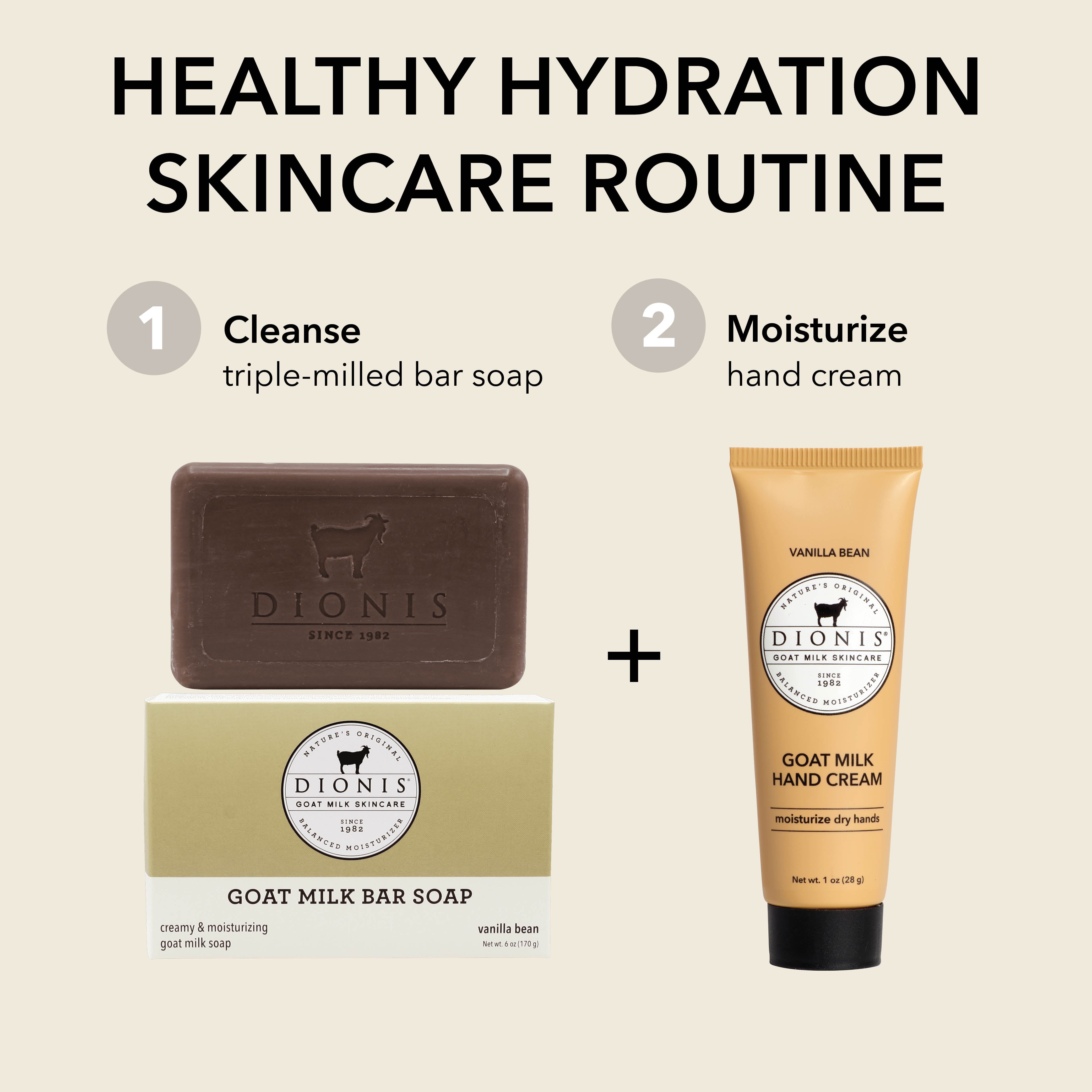 A skincare routine graphic showing two Dionis products, both Vanilla Bean: a dark brown triple-milled bar soap and a beige tube of goat milk hand cream, labeled as steps 1 and 2 under the heading 'Healthy Hydration Skincare Routine'.