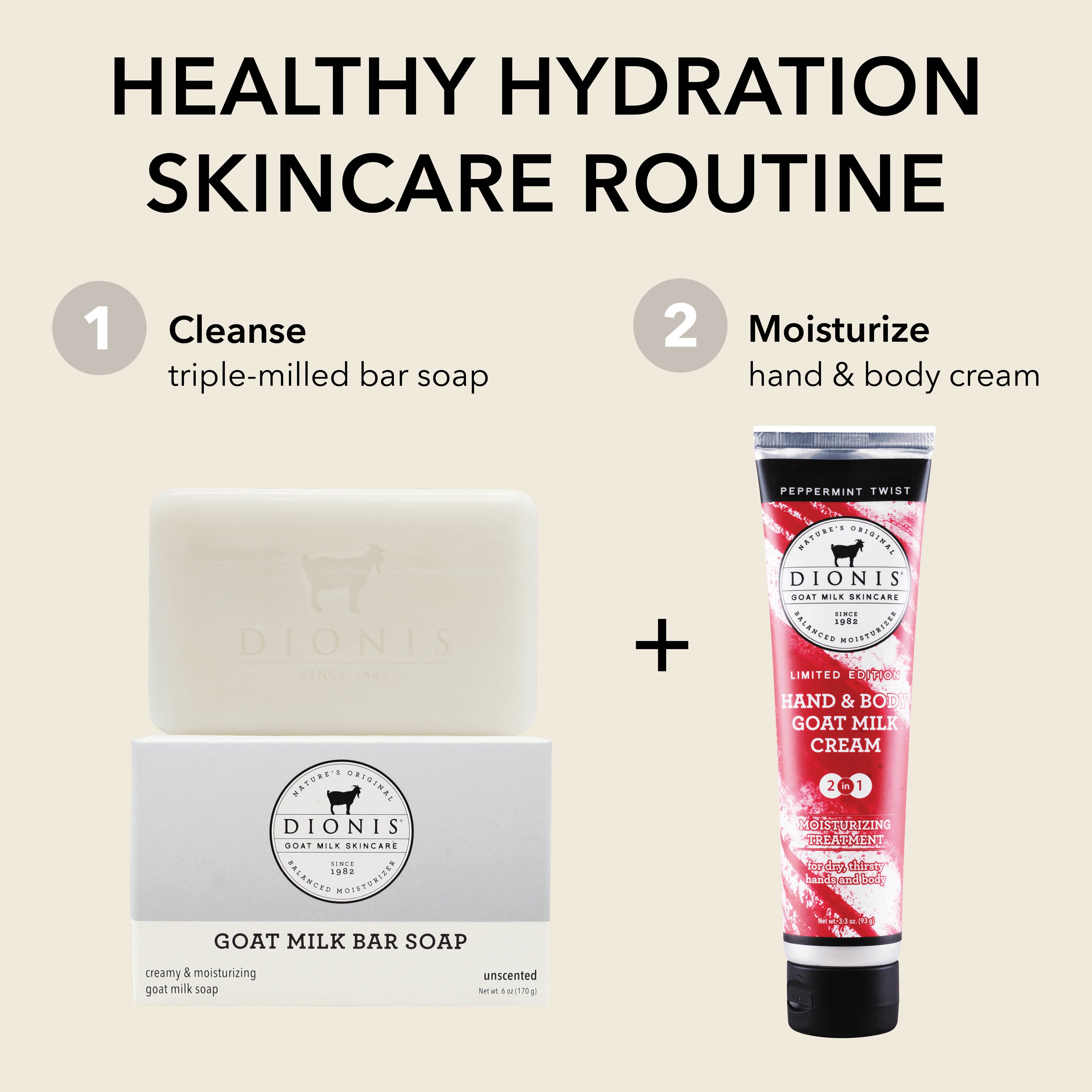 A skincare routine graphic showing a Dionis goat milk bar soap and a matching hand and body cream tube on a beige background, with text reading 'Healthy Hydration Skincare Routine' and numbered steps for cleanse and moisturize.