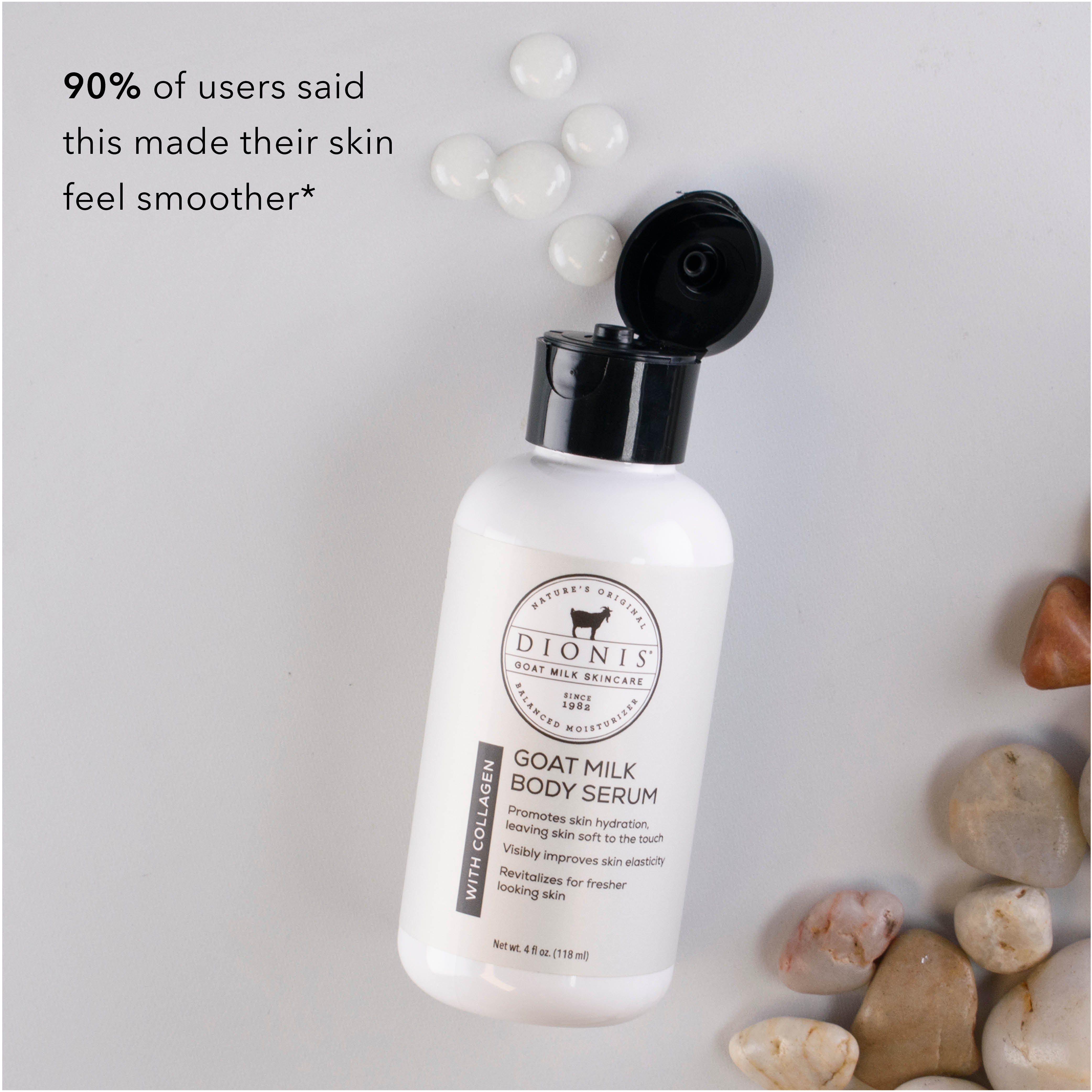 A bottle of Dionis Goat Milk Body Serum with collagen with a black flip-top cap, shown on a light gray background with decorative white beads and natural stones. Text in the upper left reads, '90% of users said this made their skin feel smoother*'.