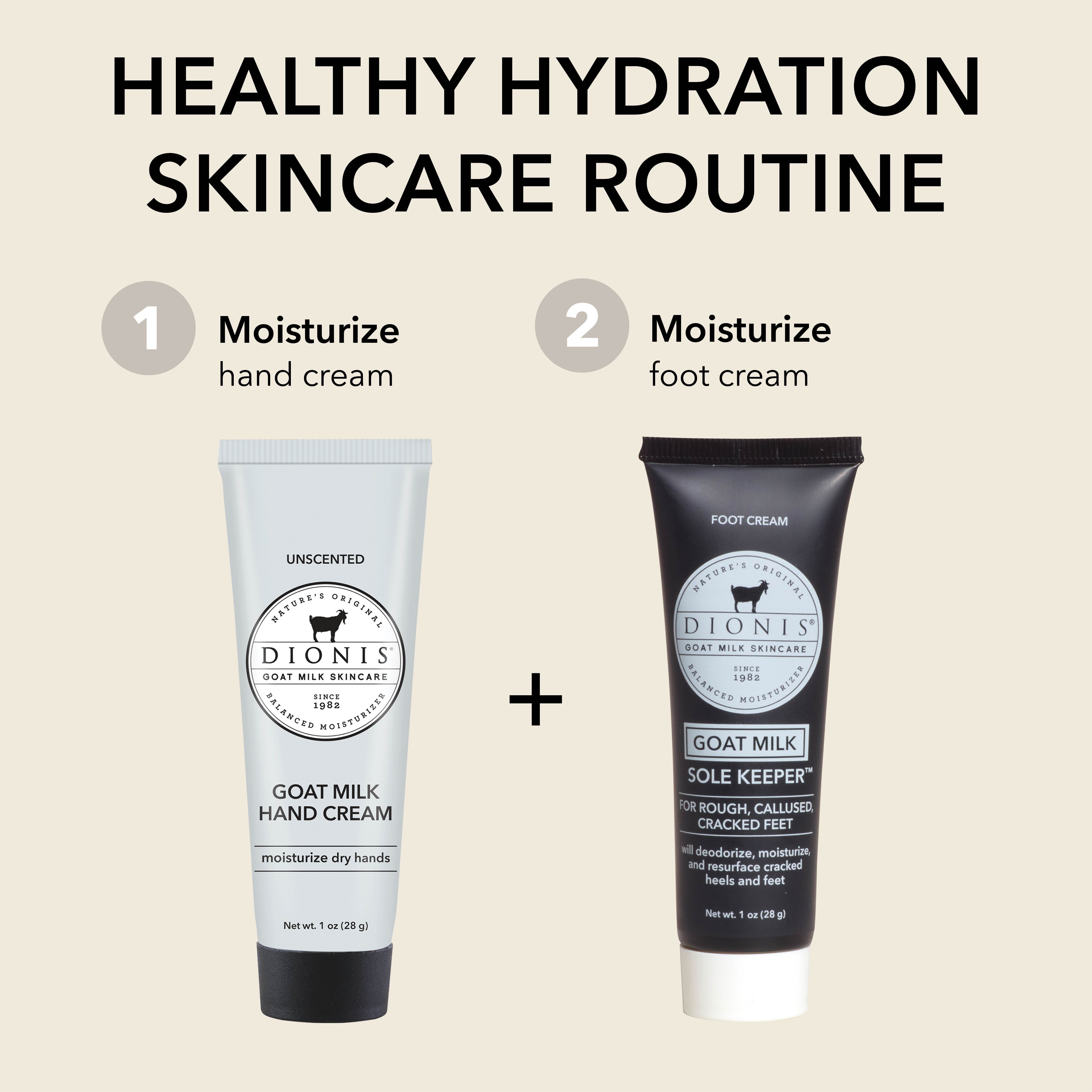 Promotional graphic for a skincare routine showing two tubes of Dionis foot and hand creams on a beige background with text reading 'HEALTHY HYDRATION SKINCARE ROUTINE' and numbered steps.
