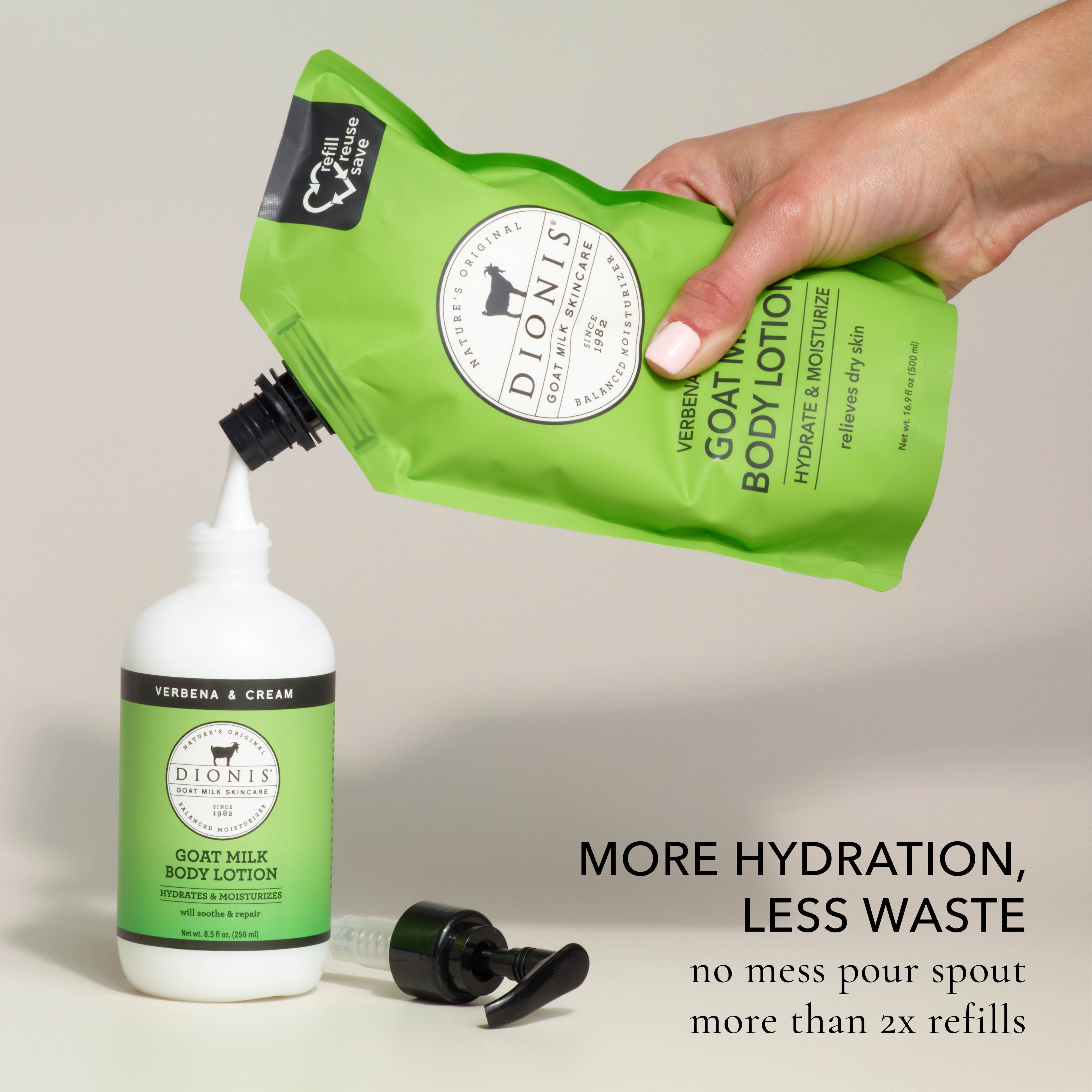 A hand holds a bright green DIONIS refill pouch above a white body lotion bottle with a green label, showing the pour spout. The text on the image reads 'MORE HYDRATION, LESS WASTE no mess pour spout more than 2x refills'.