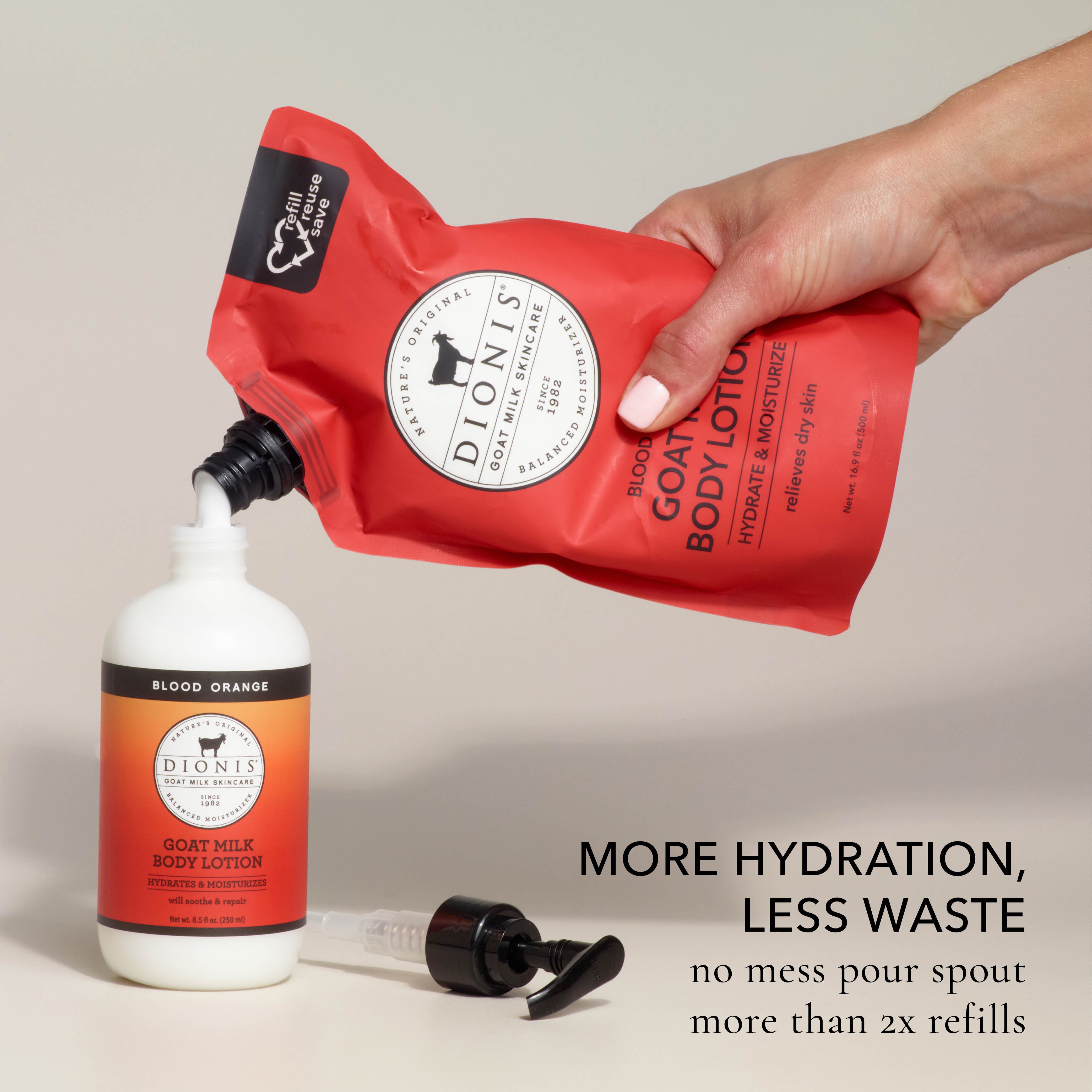A hand pours Dionis Goat Milk Skincare body lotion from a Blood Orange refill pouch into a white bottle labeled Blood Orange. The text on the image reads 'MORE HYDRATION, LESS WASTE'.