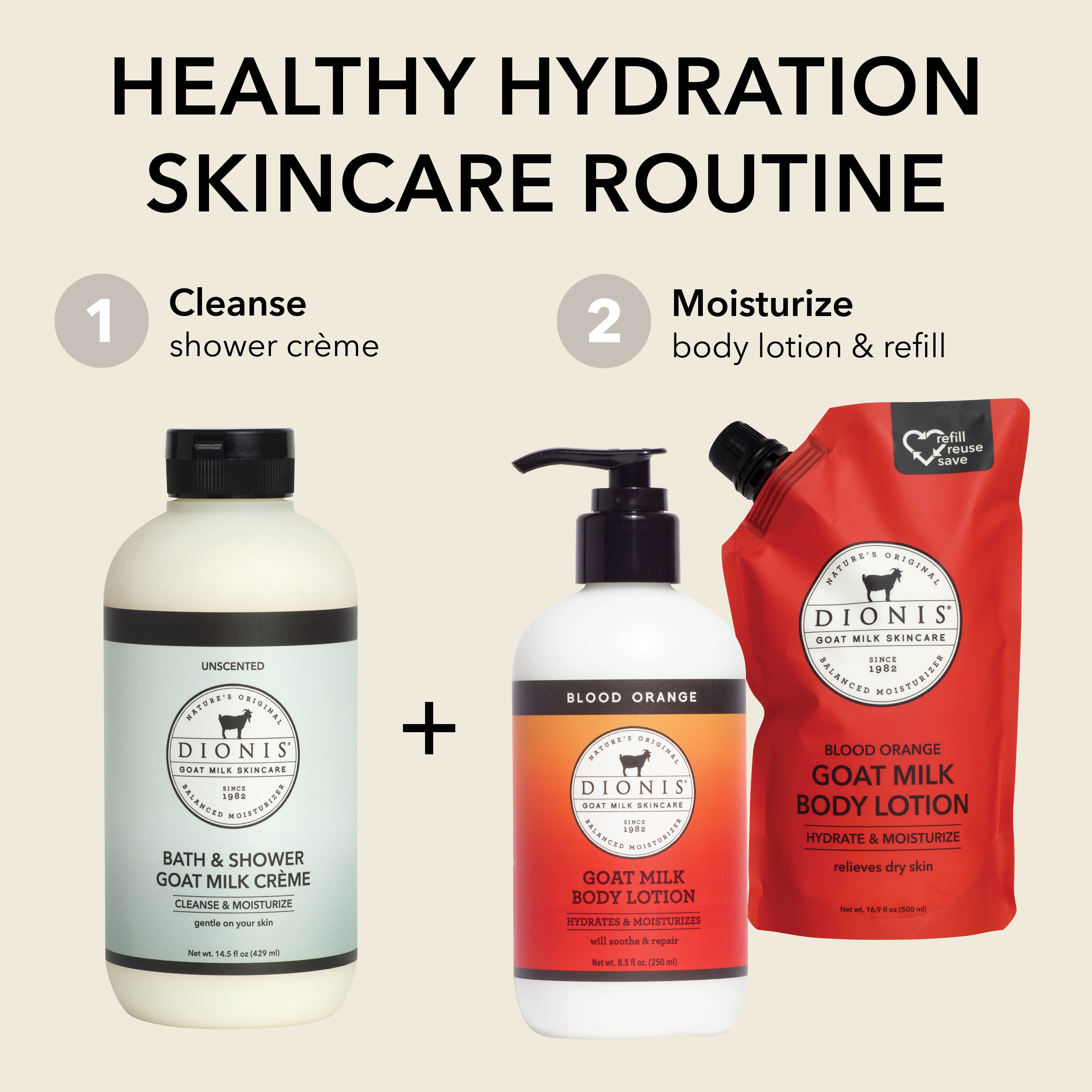 Dionis Healthy Hydration Skincare Routine bundle featuring a bottle of Cleanse shower crème, a pump bottle of Blood Orange Goat Milk Body Lotion, and a red refill pouch of Blood Orange Goat Milk Body Lotion on a beige background.