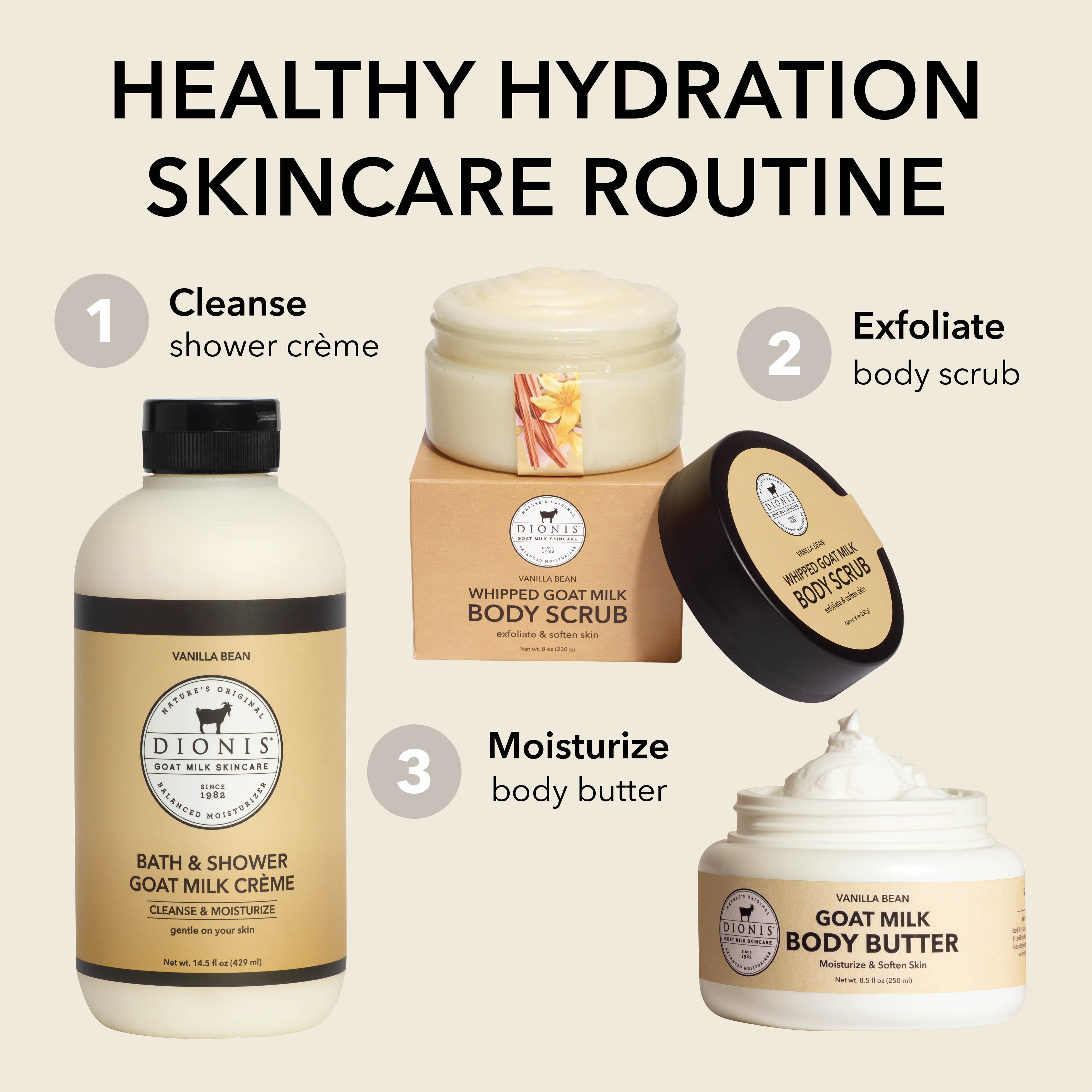 A 3-step routine for Healthy Hydration Skincare

CLEANSE
Bath & Shower Goat Milk Creme

EXFOLIATE
Whipped Goat Milk Scrub

MOISTURIZE
Goat Milk Body Butter in Vanilla Bean
