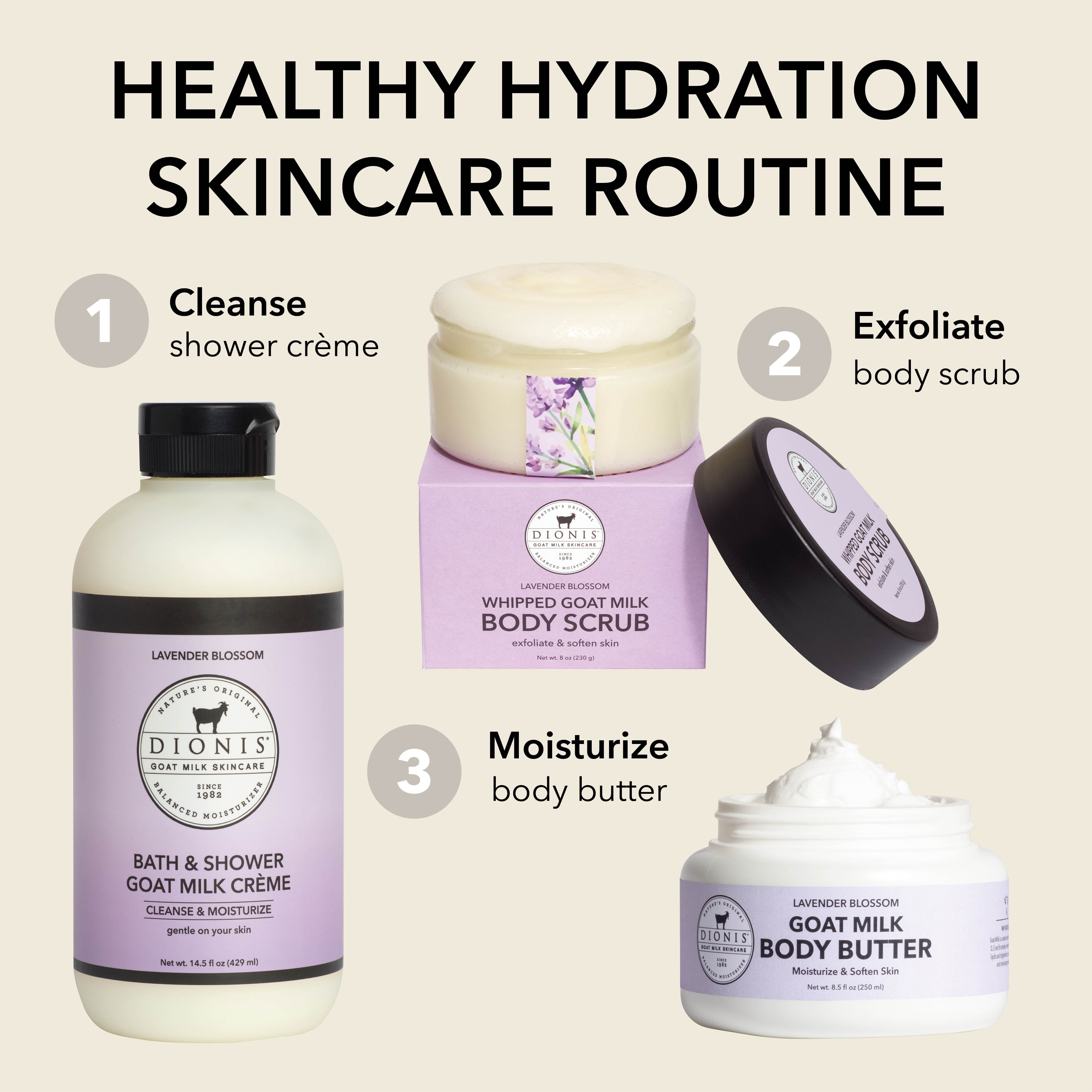 Healthy Hydration Skincare Routine. 1 Cleanse with Shower Creme, 2 Exfoliate with Body Scrub, 3 Moisturize with Body Butter.