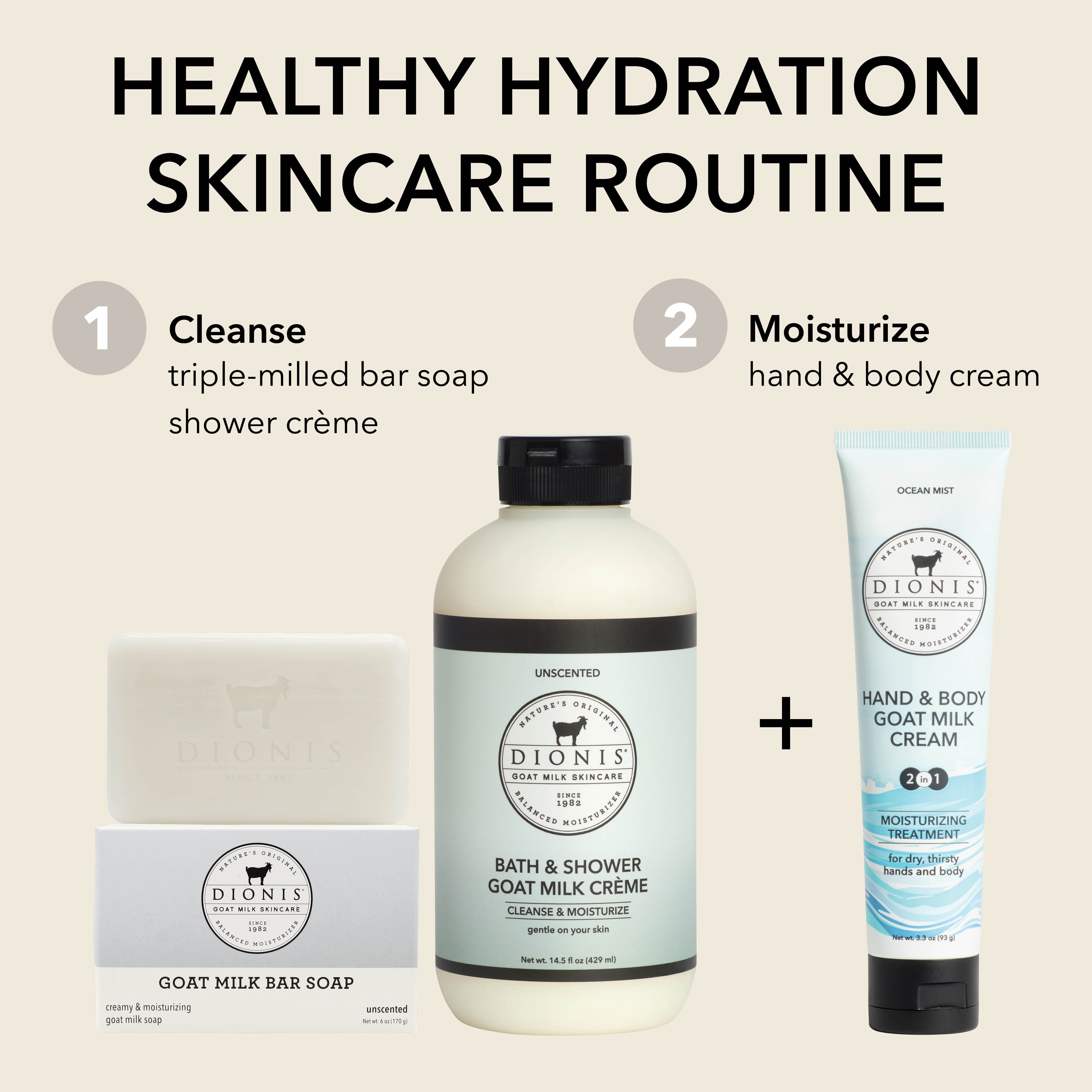 Ocean Mist Hand & Body Goat Milk Cream • Dionis Goat Milk Skincare