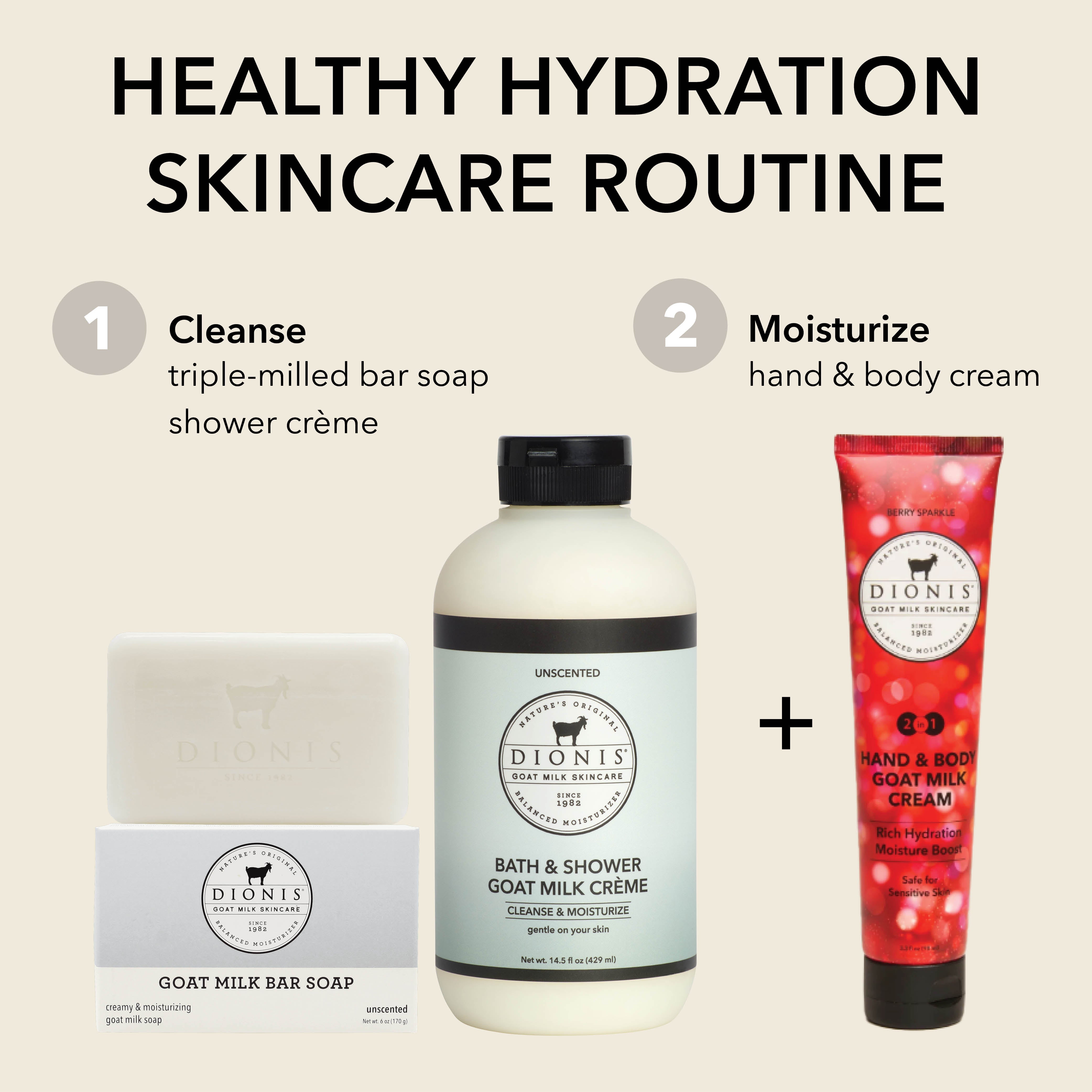 A skincare routine bundle from Dionis featuring Goat Milk Bar Soap, Goat Milk Bath & Shower Creme, and a red Hand & Body Goat Milk Cream tube, labeled as a 'Healthy Hydration Skincare Routine' on a beige background.