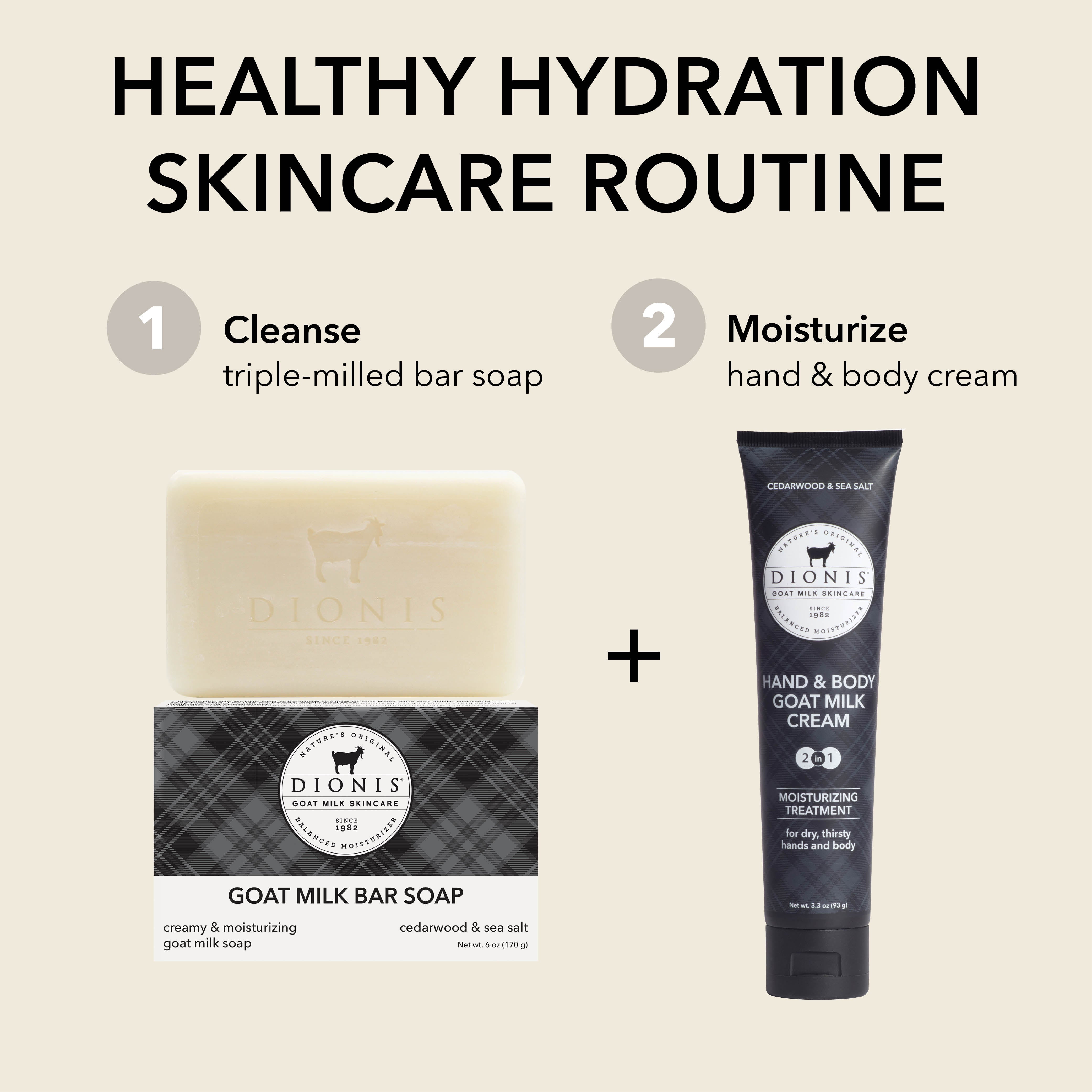 A skincare routine graphic featuring Dionis Goat Milk Bar Soap and Dionis Hand & Body Goat Milk Cream, with text reading 'Healthy Hydration Skincare Routine' and step-by-step labels.