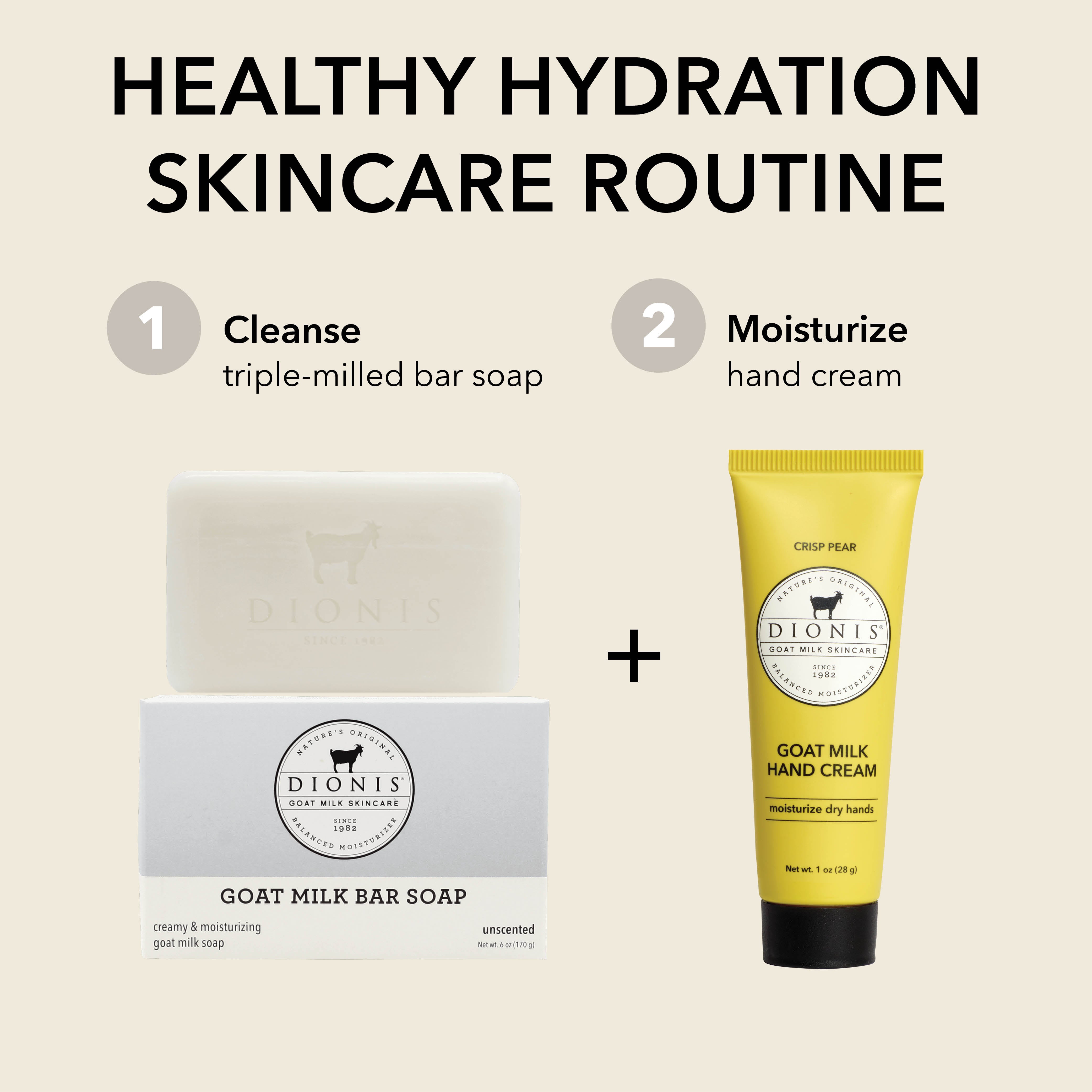 A skincare routine graphic showing Dionis Goat Milk Skincare unscented bar soap and a tube of goat milk hand cream in Crisp Pear under the heading 'Healthy Hydration Skincare Routine'.