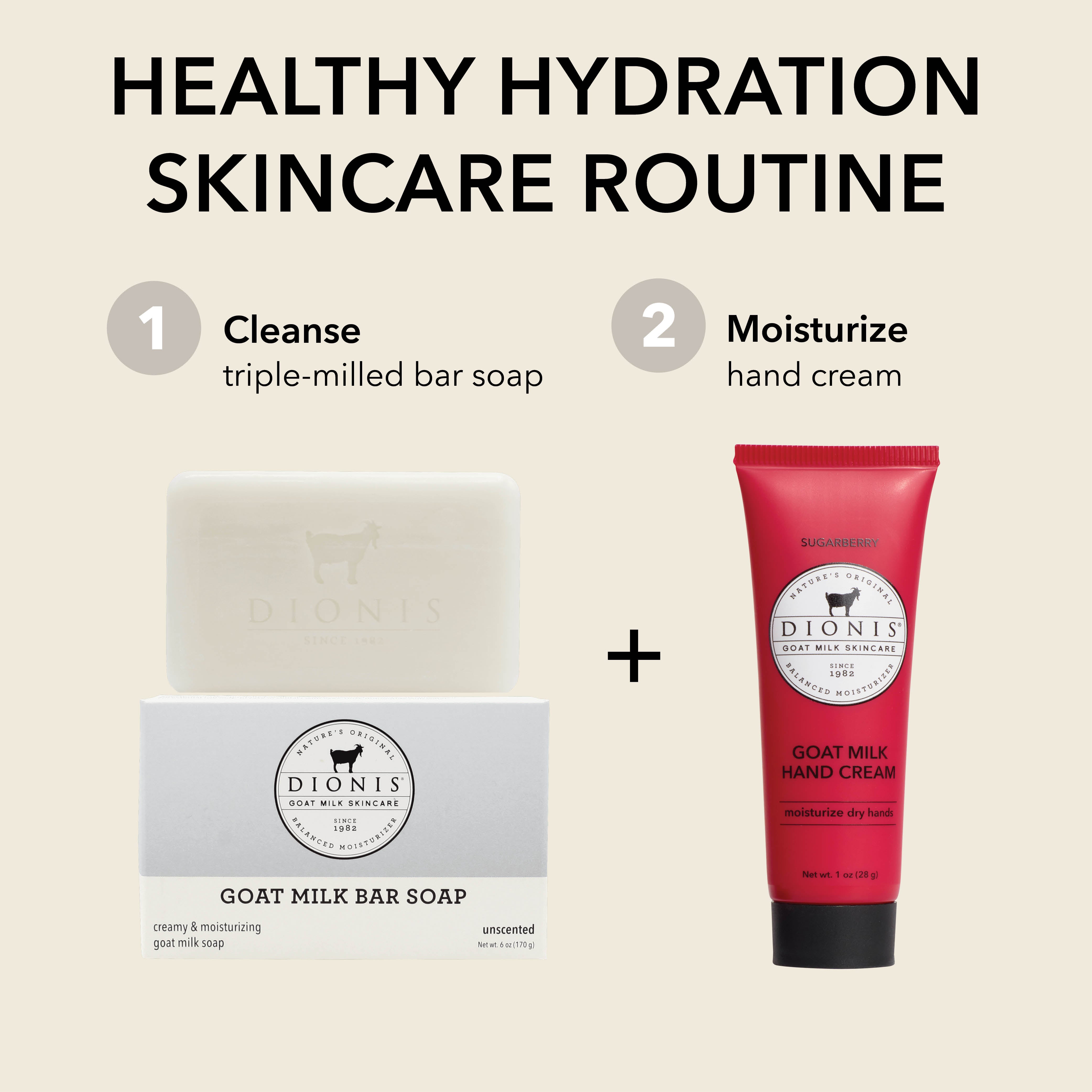 A skincare routine graphic showing Dionis Goat Milk Bar Soap, unscented, and Dionis Goat Milk Hand Cream, Sugarberry. The image features a white bar of soap on top of its white box, alongside a red squeeze tube of hand cream, with text labels indicating '1 Cleanse triple-milled bar soap' and '2 Moisturize hand cream' under the heading 'HEALTHY HYDRATION SKINCARE ROUTINE'.
