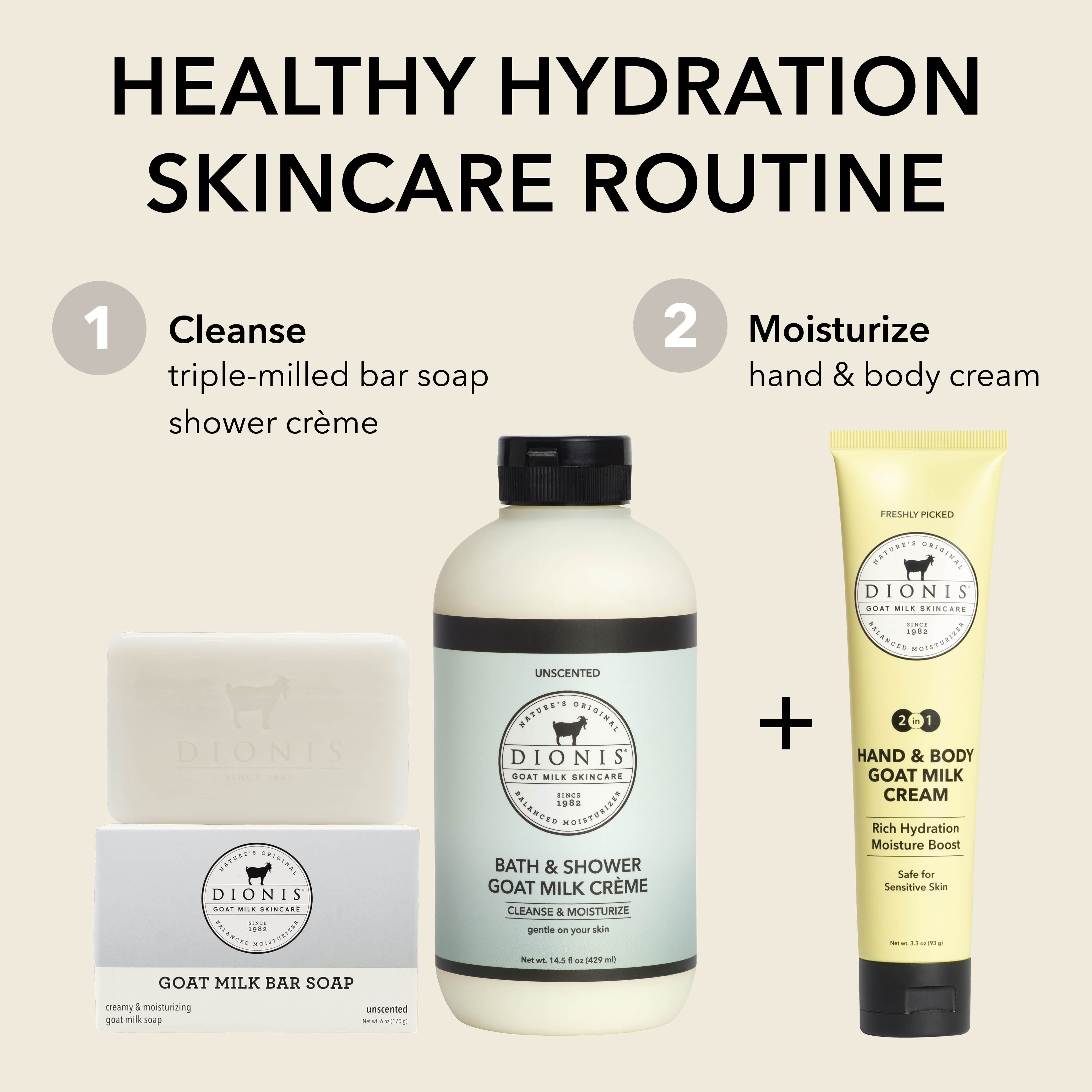 Skincare routine products including soap, cream, and lotion with Dionis branding on a beige background.