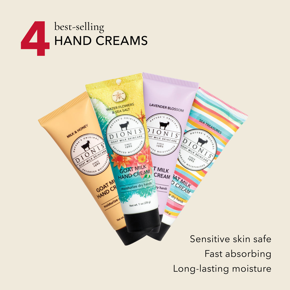 Dionis Goat Milk Hand Cream, 1 oz.

Holiday Shopping Hero Box Includes:
1 - Milk & Honey
1 - Water Flowers & Sea Salt
1 - Lavender Blossom
1 - Sea Treasures