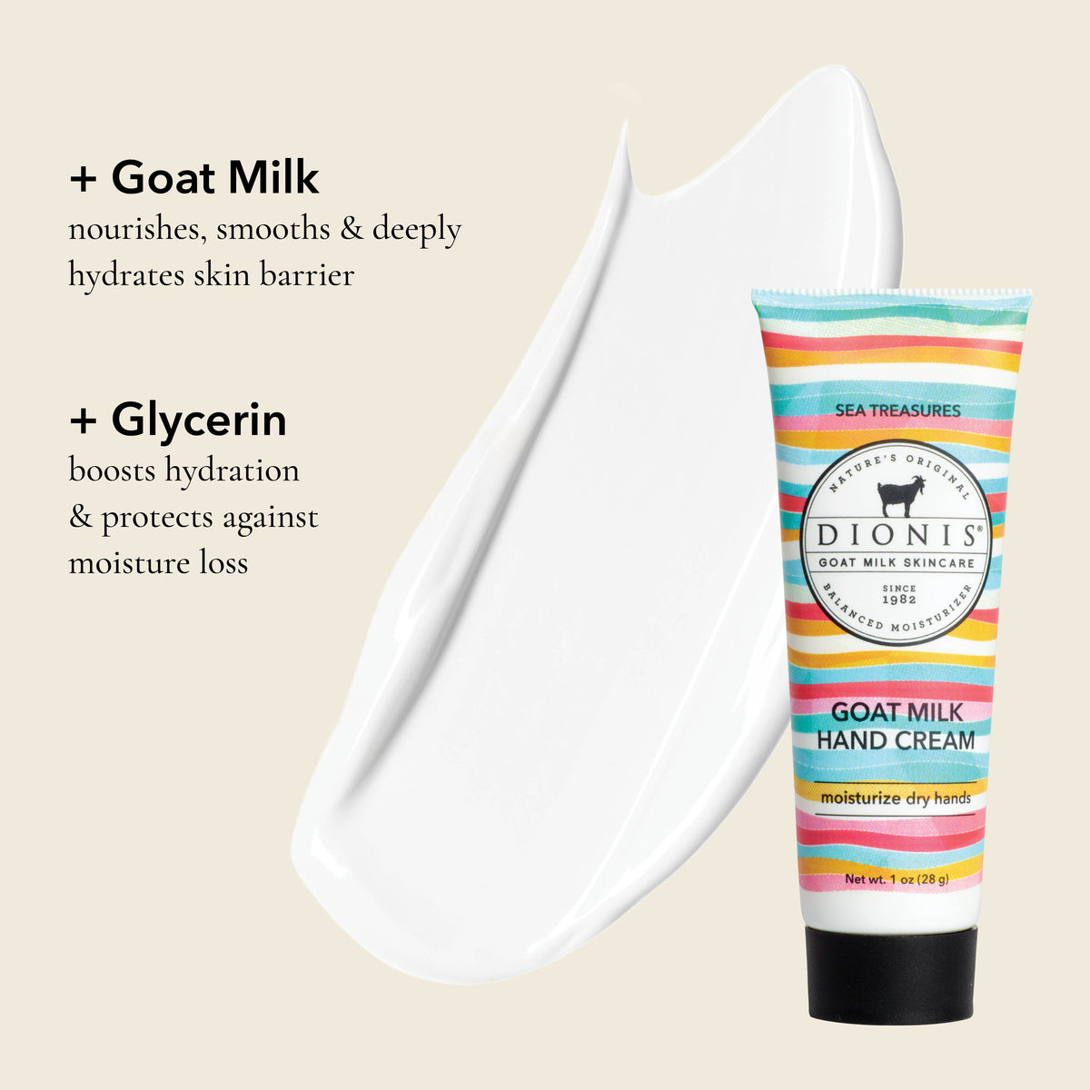 A tube of Dionis Goat Milk Hand Cream stands next to a large white cream smear on a light beige background, with text highlighting goat milk and glycerin benefits.
