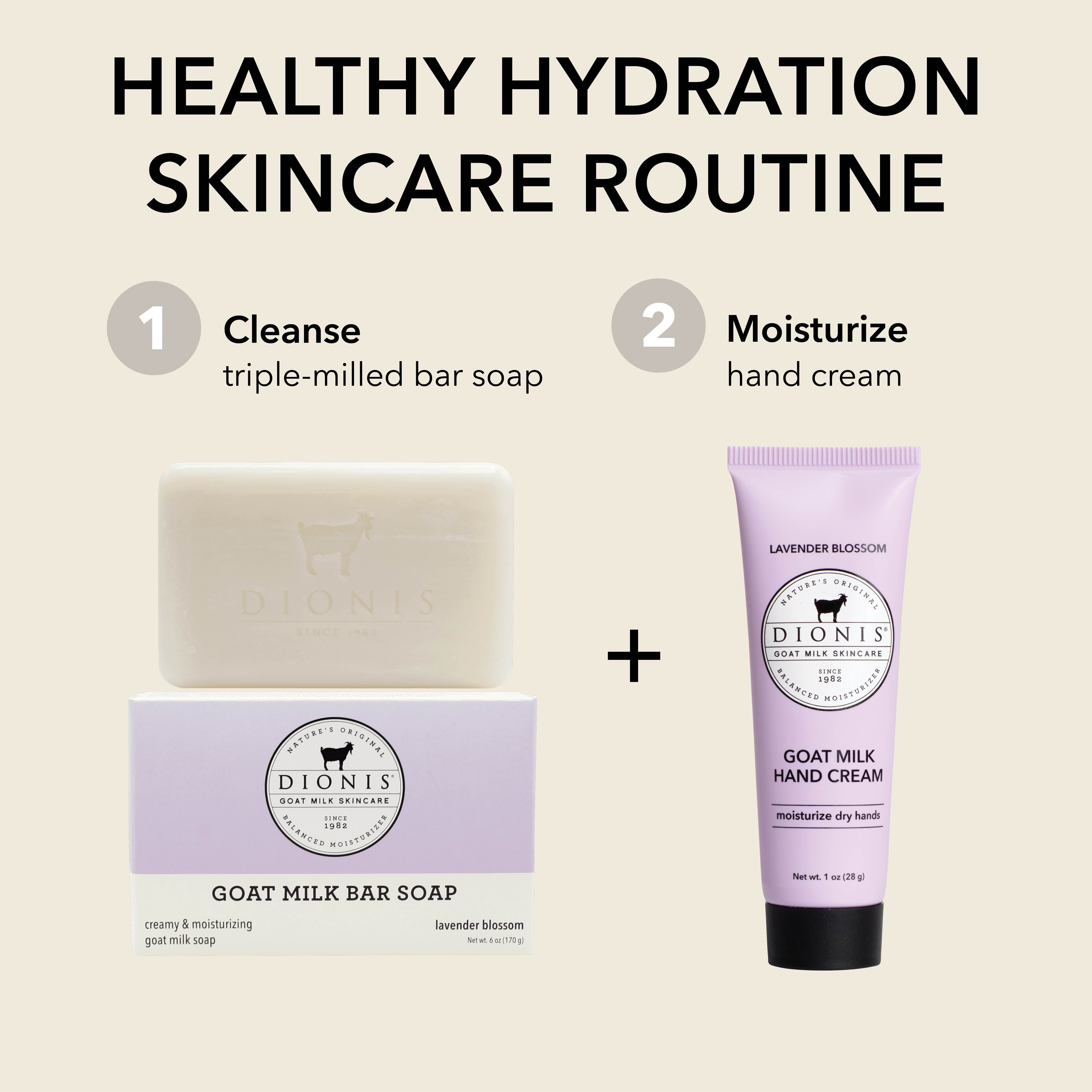 A skincare routine graphic featuring Dionis Goat Milk Bar Soap and Dionis Lavender Blossom Hand Cream. The image shows a white bar of soap, its lavender box, and a lavender hand cream tube on a light beige background with text instructions: '1 Cleanse triple-milled bar soap' and '2 Moisturize hand cream' under the heading 'HEALTHY HYDRATION SKINCARE ROUTINE'.