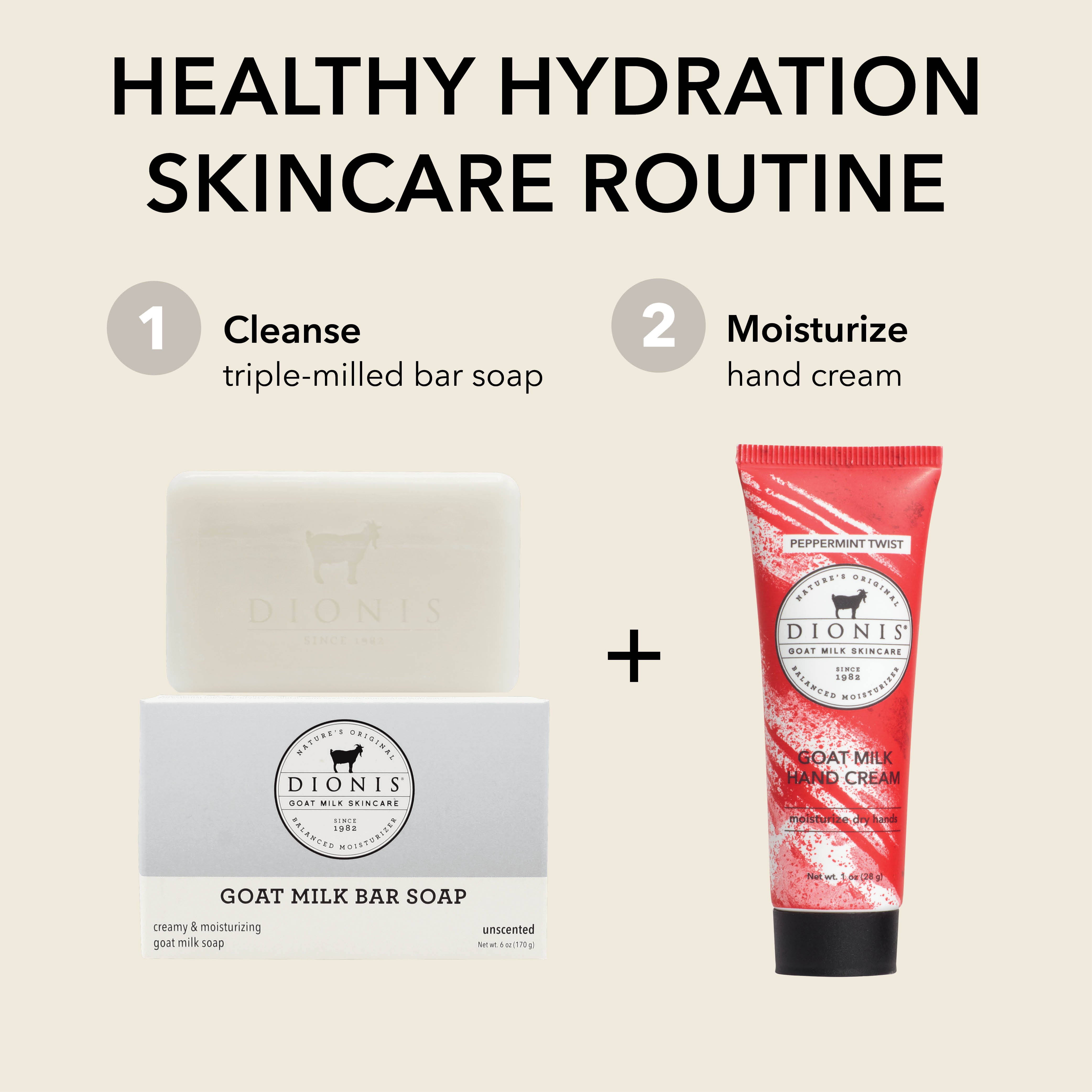 A skincare routine graphic showing a Dionis goat milk bar soap bar and box alongside a red squeeze tube of Dionis goat milk hand cream, with text reading 'Healthy Hydration Skincare Routine' and steps 1 and 2.