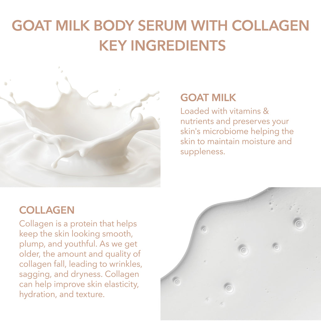 Goat Milk Body Serum with Collagen (Trial Size)