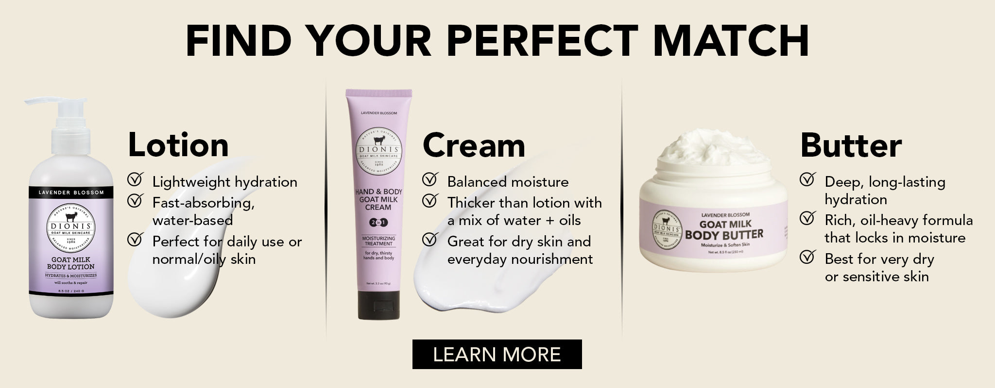 Find your perfect match: Understand the differences between body lotion, body cream and body butter. Click to learn more.