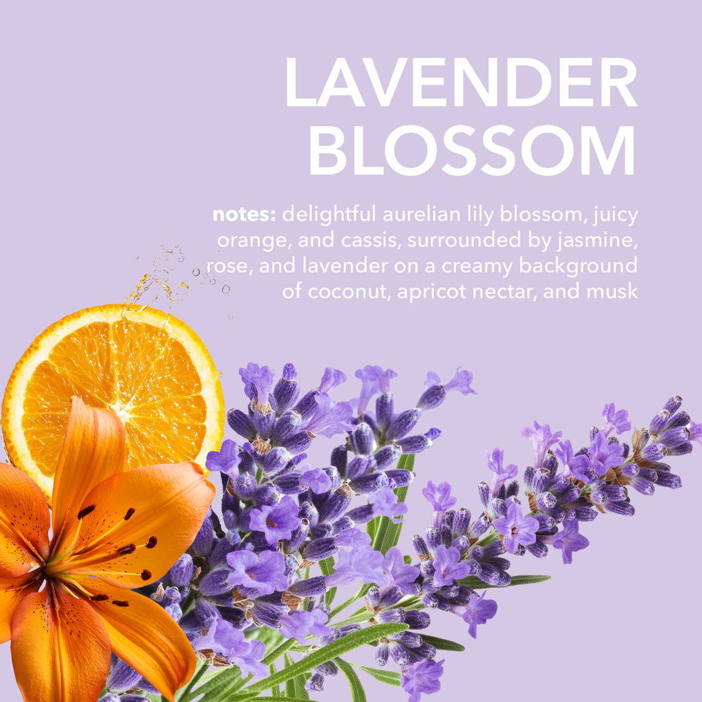 Lavender Blossom Goat Milk Body Lotion