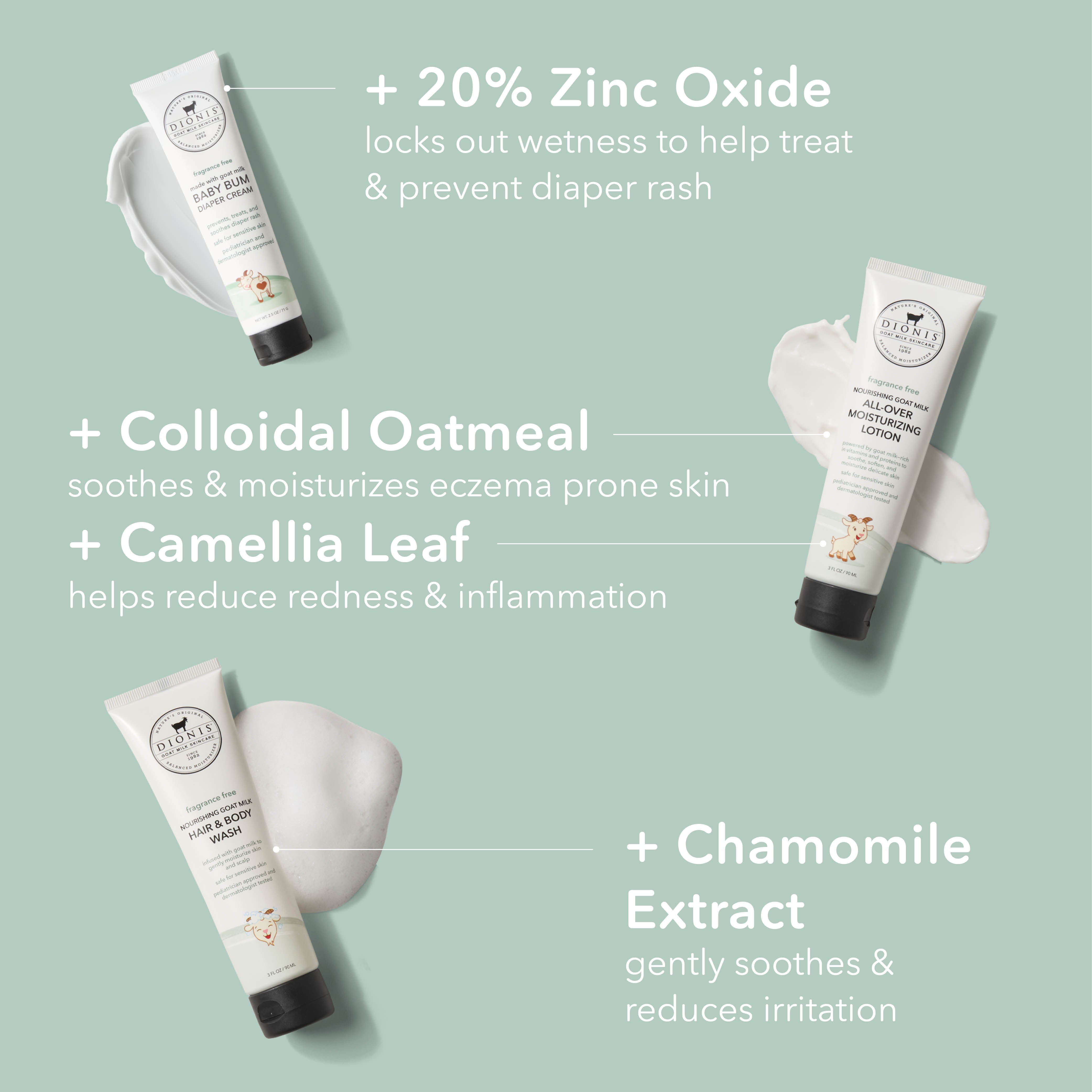 Dionis Baby Travel Size Ingredient Highlights, Fragrance Free

Baby Bum Diaper Cream:
+ 20% Zinc Oxide: Locks out wetness to help treat & prevent diaper rash.

All-Over Moisturizing Lotion:
+ Colloidal Oatmeal: Soothes & moisturizes eczema prone skin.
+ Camellia Leaf: Helps reduce redness & inflammation.

Hair & Body Wash:
+ Chamomile Extract: Gently soothes & reduces irritation.