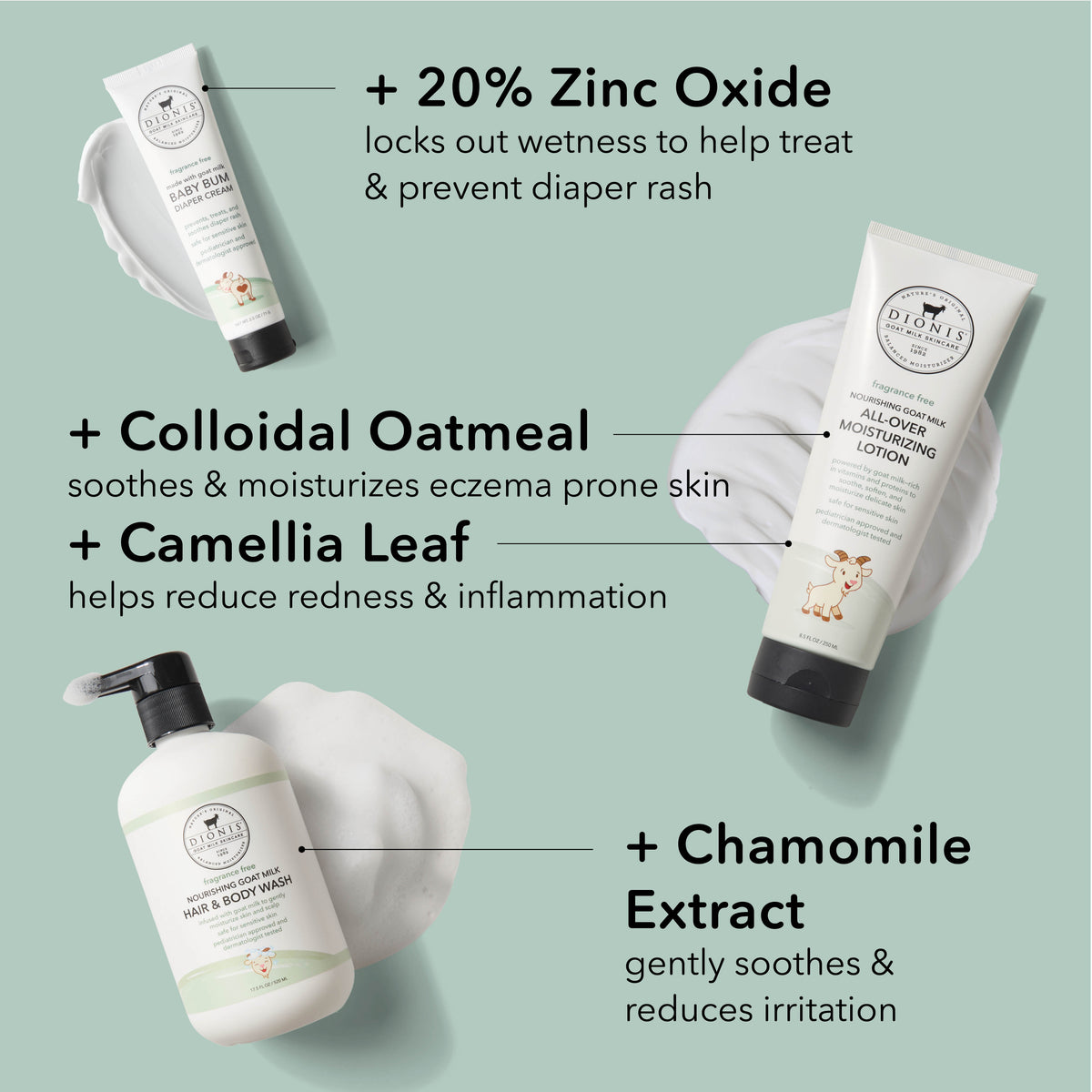 Dionis Baby Collection Ingredient Highlights

Baby Bum Diaper Cream: 
+ 20% Zinc Oxide

All-Over Moisturizing Lotion, Fragrance Free:
+ Colloidal Oatmeal
+ Camellia Leaf

Hair & Body Wash, Fragrance Free:
+ Chamomile Extract