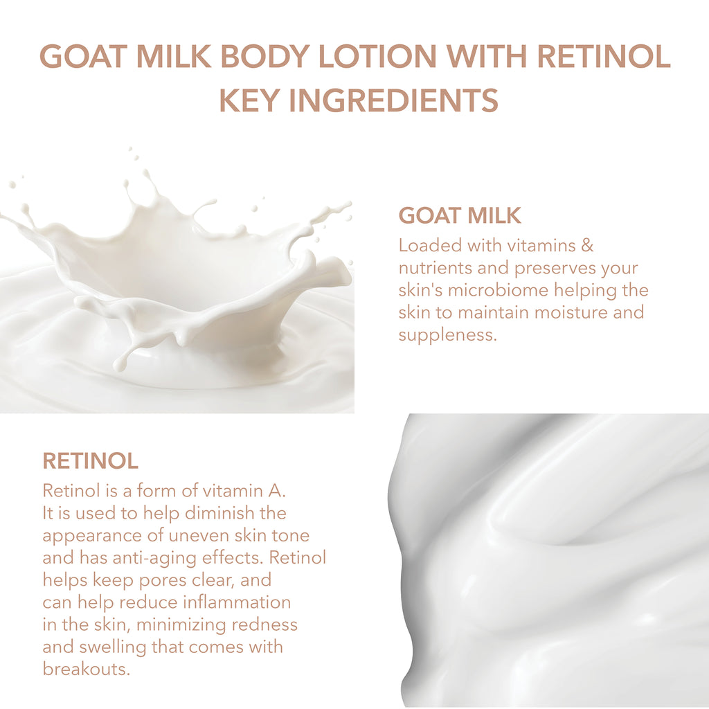 Goat Milk Body Lotion with Retinol (Trial size)